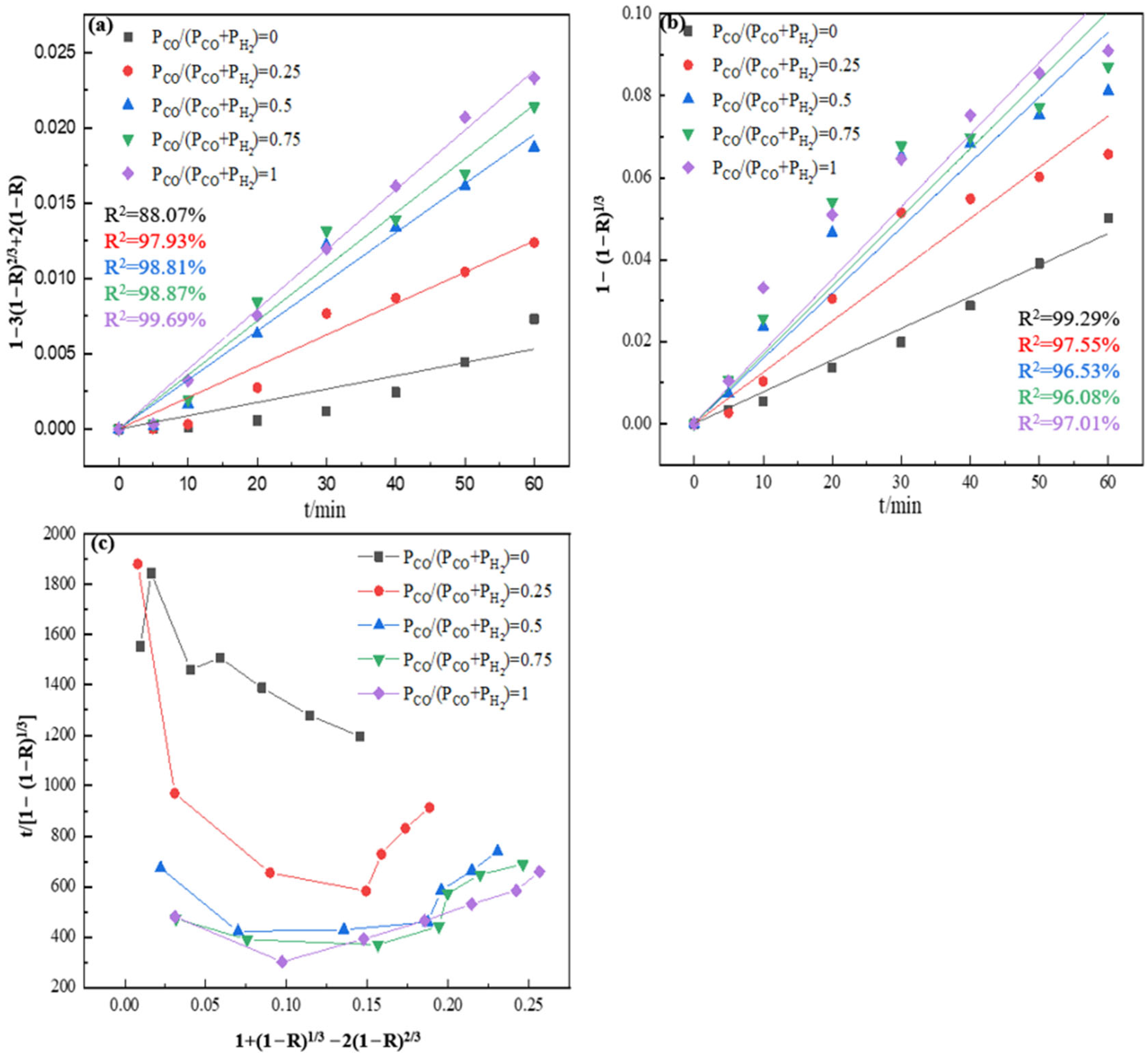 Metals 15 00823 g010