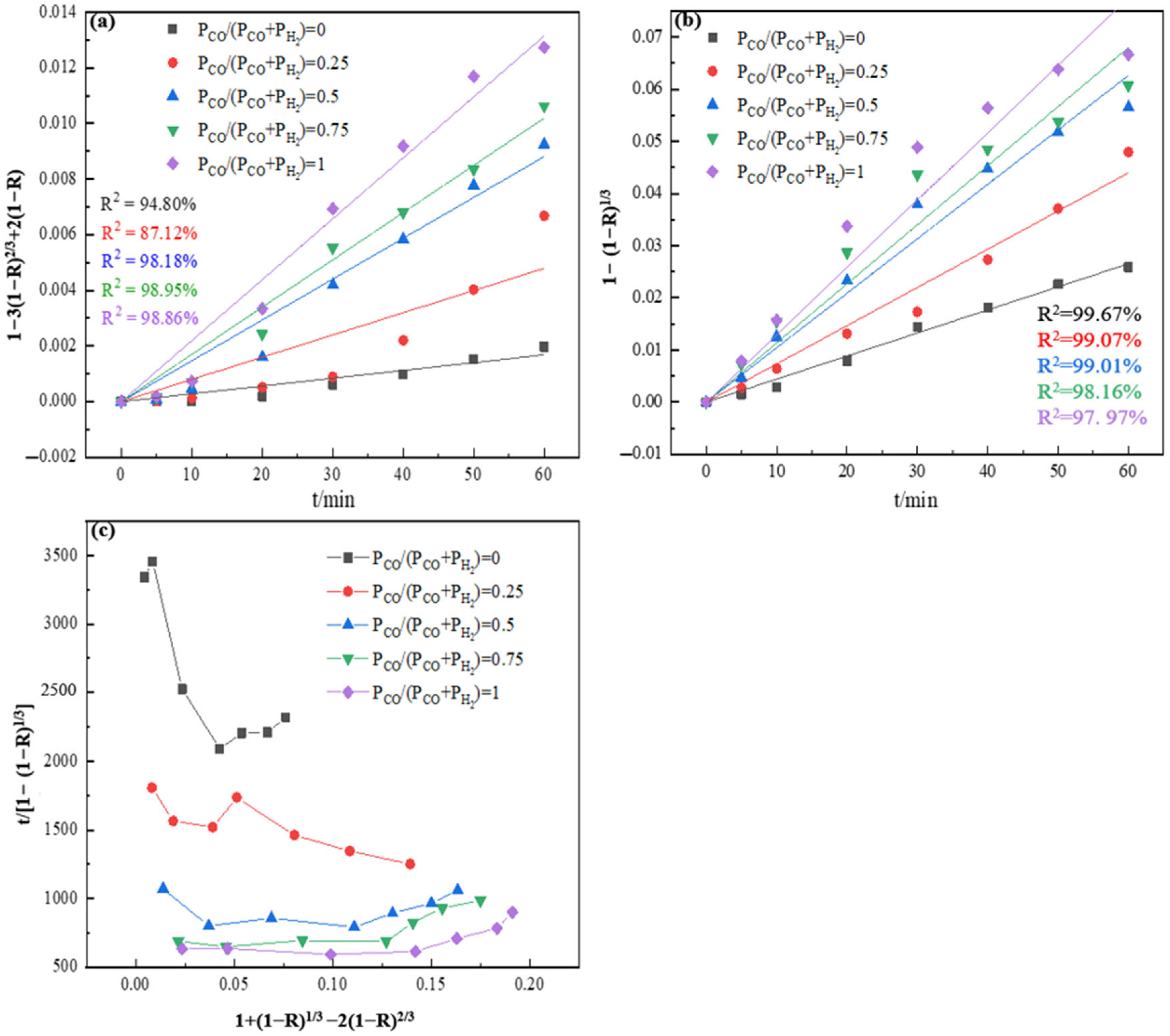 Metals 15 00823 g011