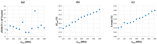 Metals 15 00825 g0a2