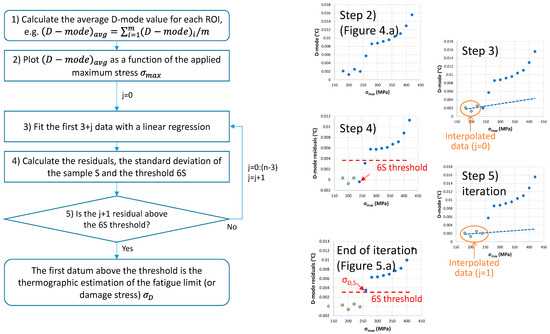 Metals 15 00825 g0a3