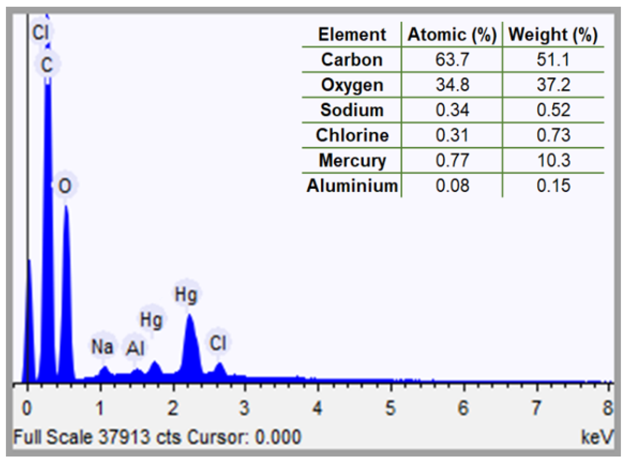 Metals 15 00832 g003