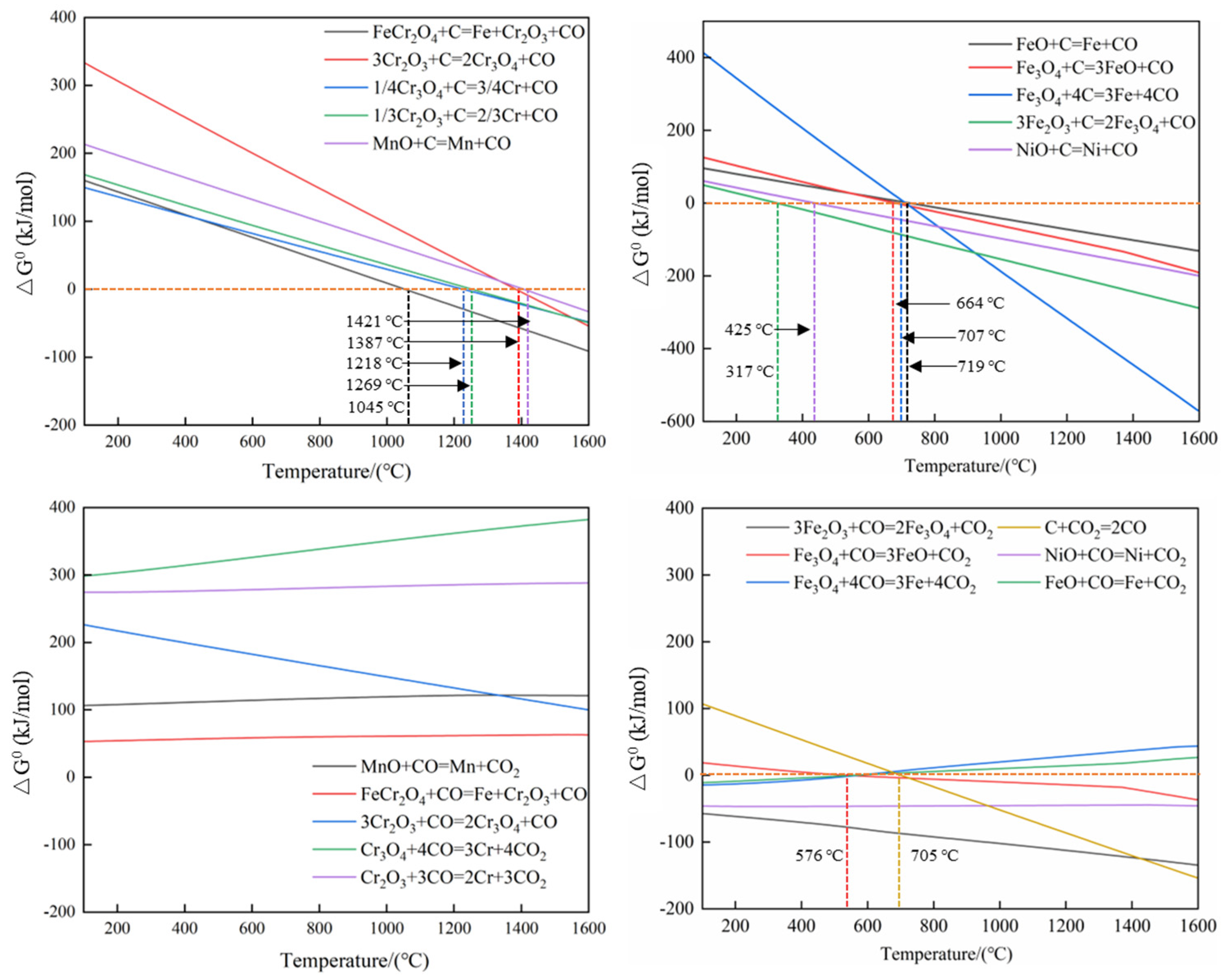 Metals 15 00835 g001