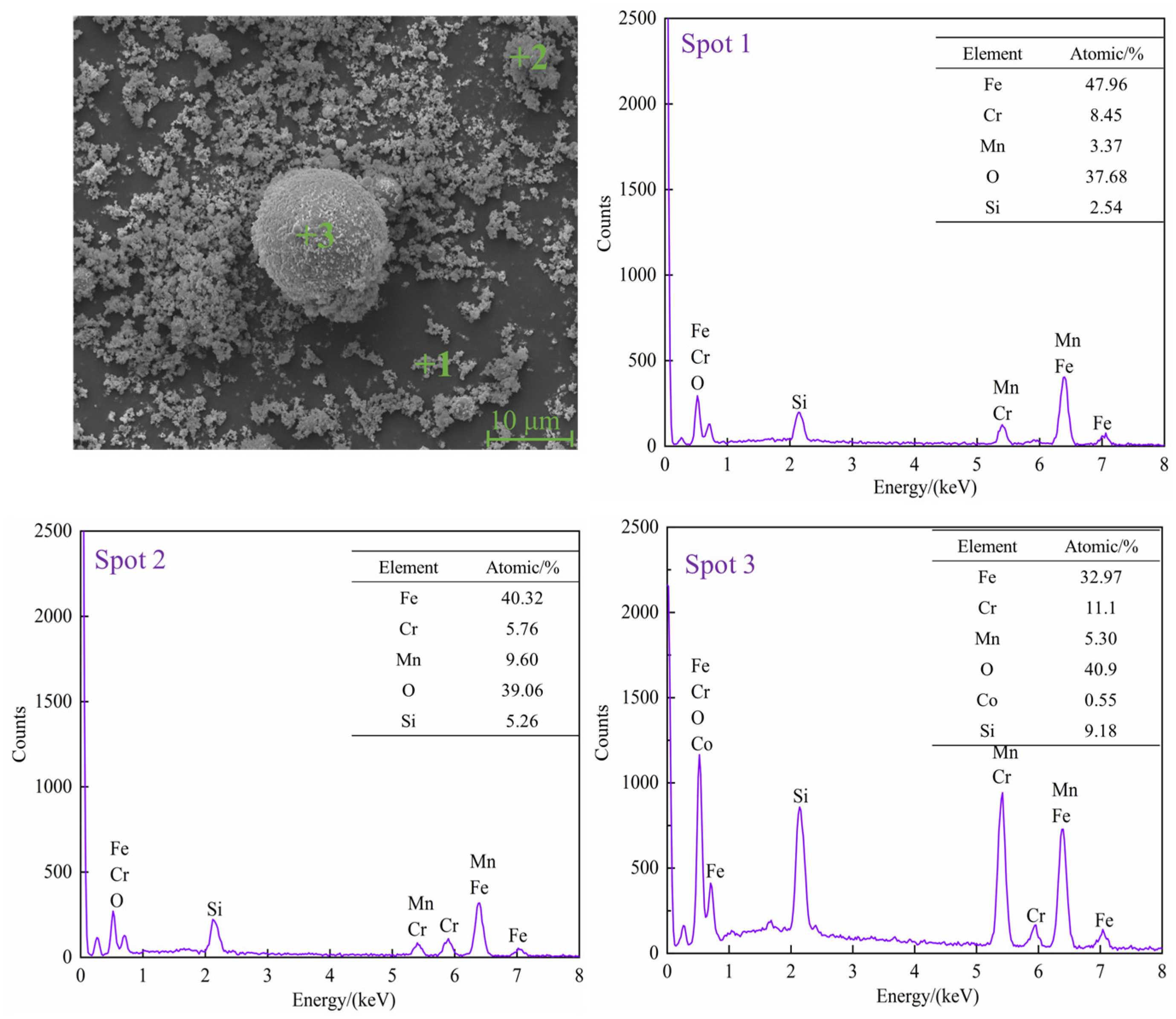 Metals 15 00835 g004