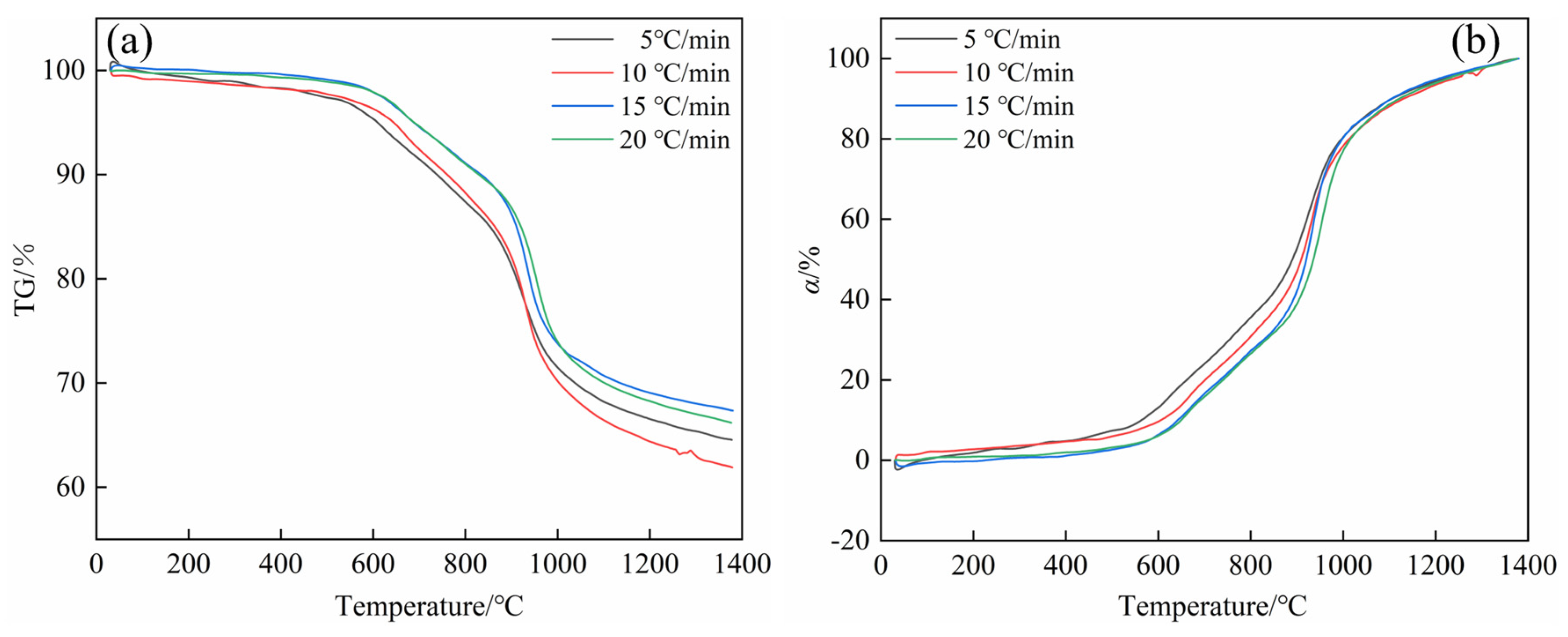Metals 15 00835 g006