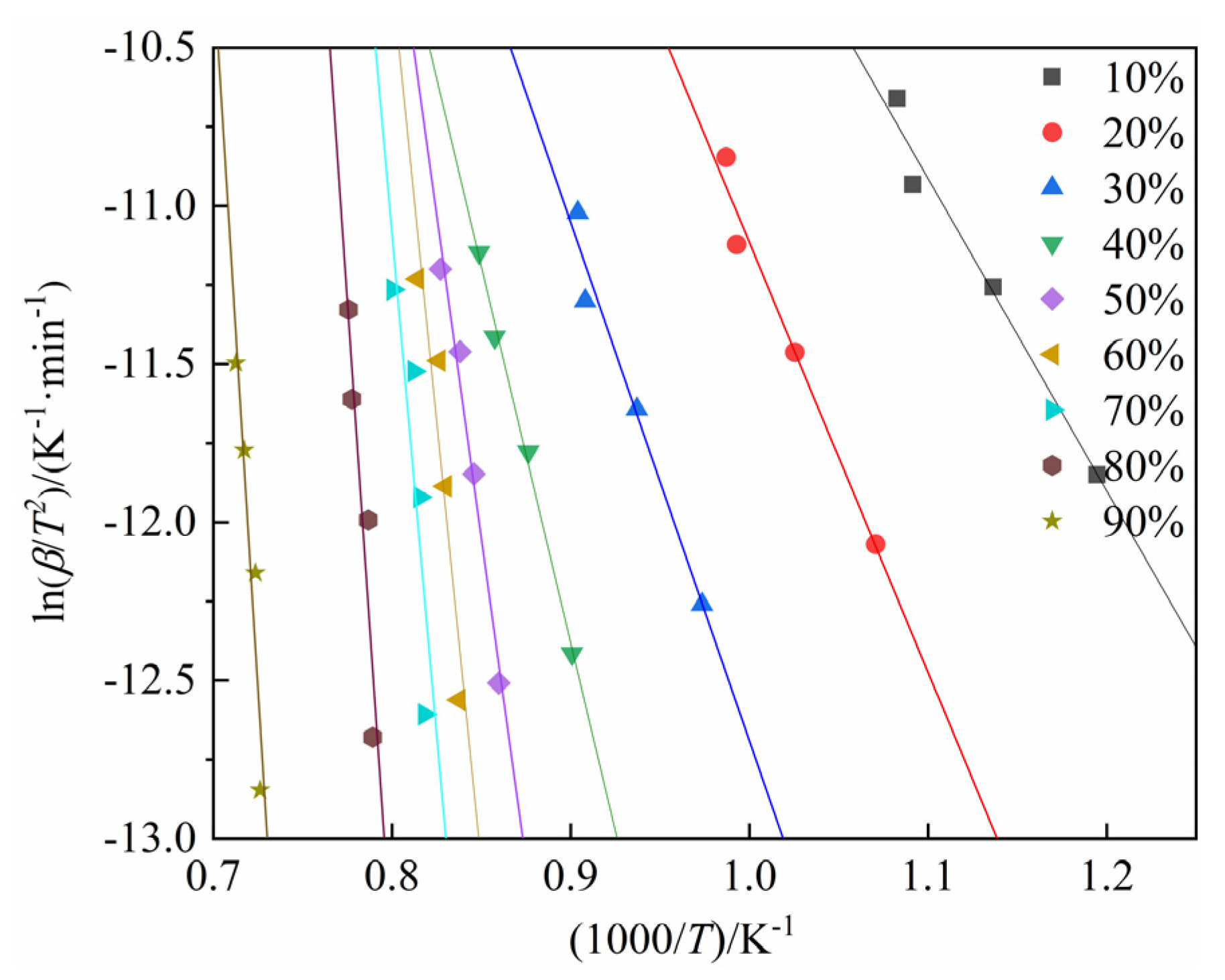 Metals 15 00835 g008