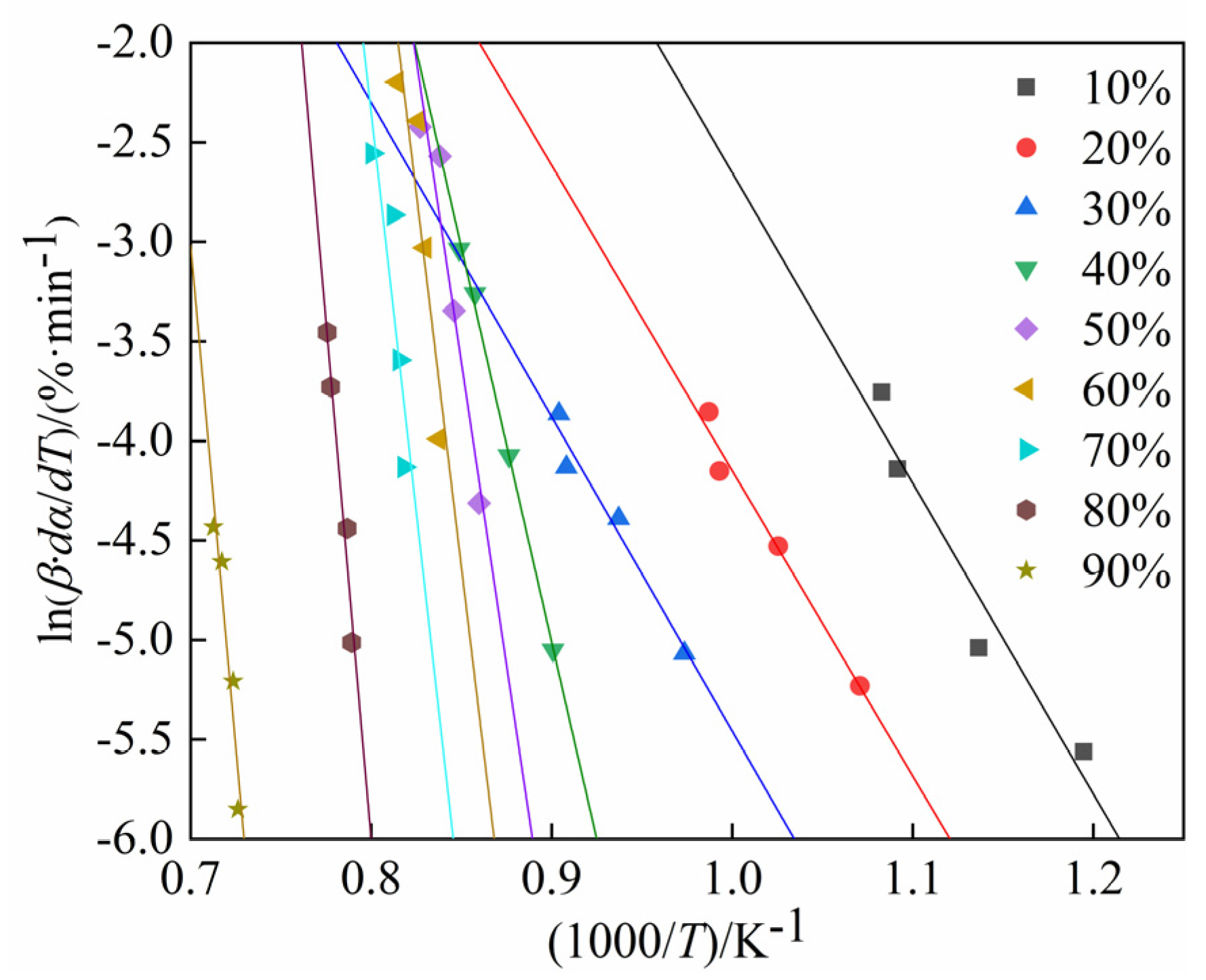 Metals 15 00835 g009