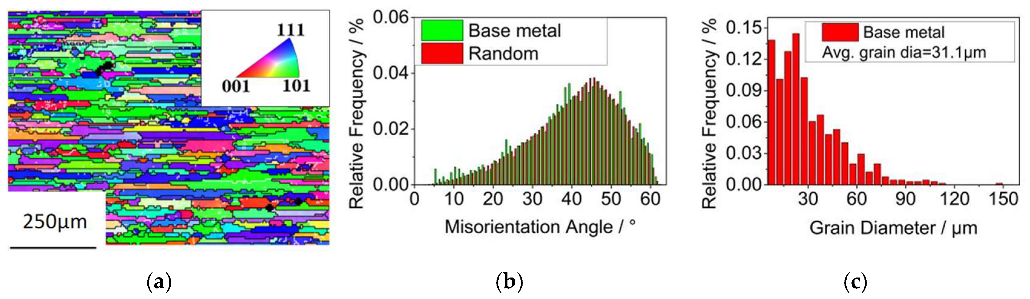 Metals 15 00838 g012 Metals 15 00838 g012