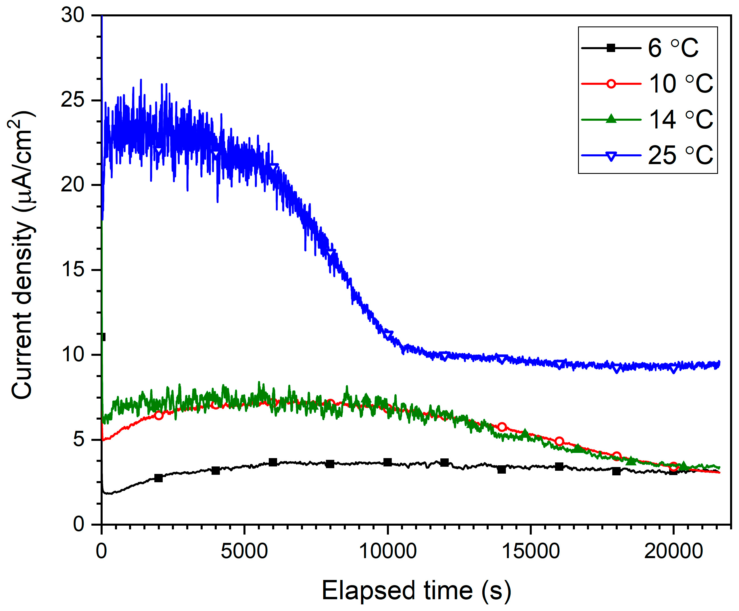 Metals 15 00846 g004