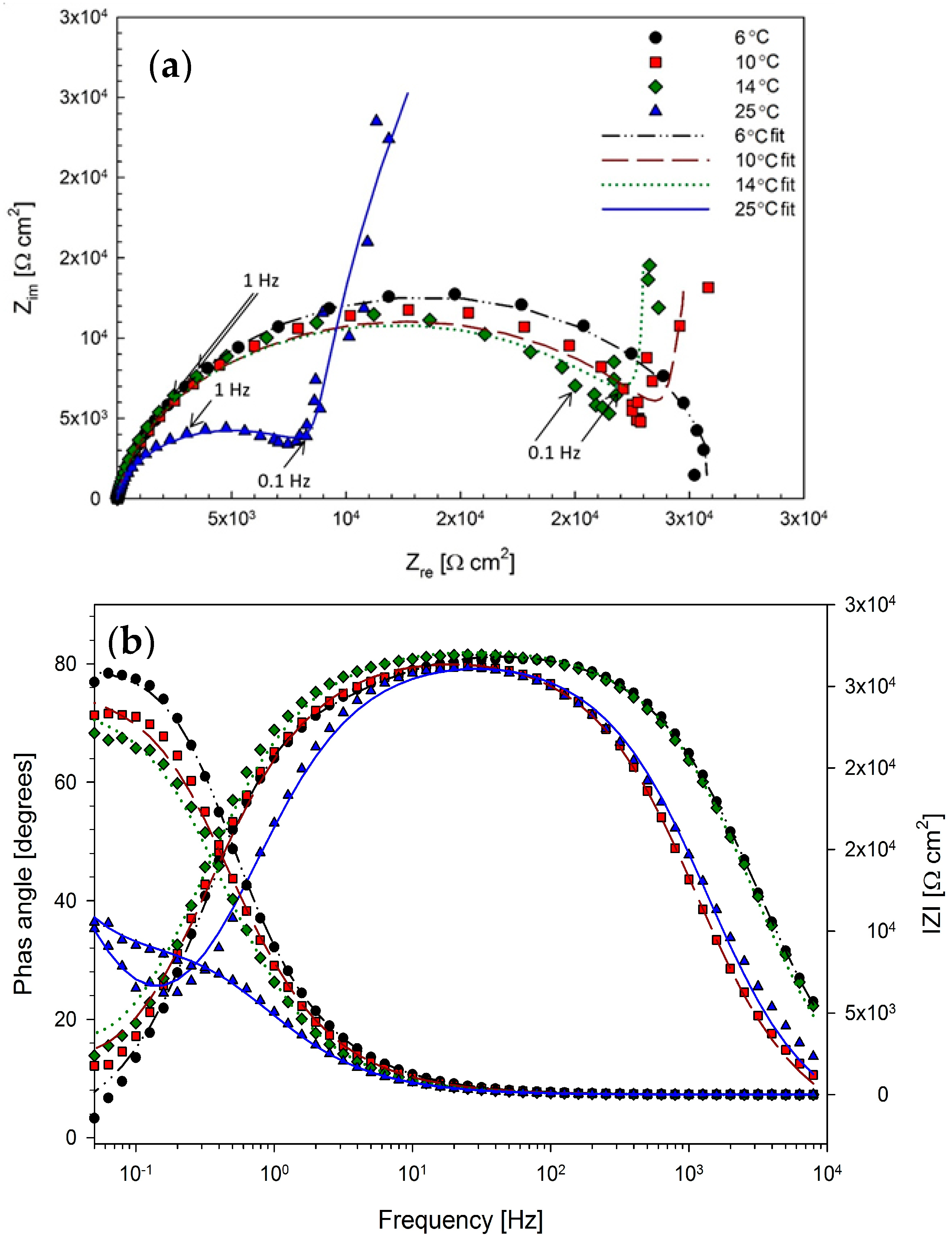 Metals 15 00846 g005