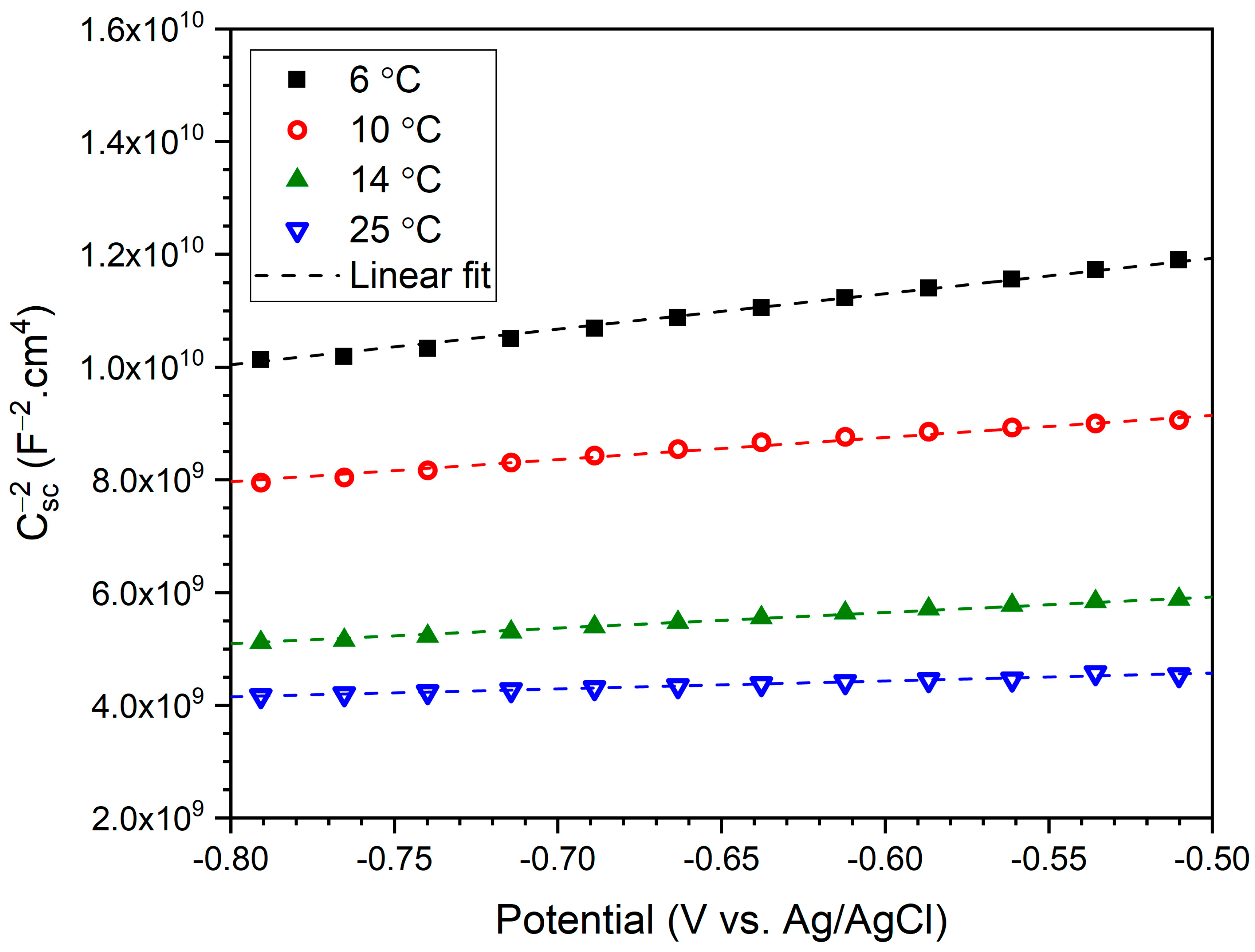 Metals 15 00846 g008