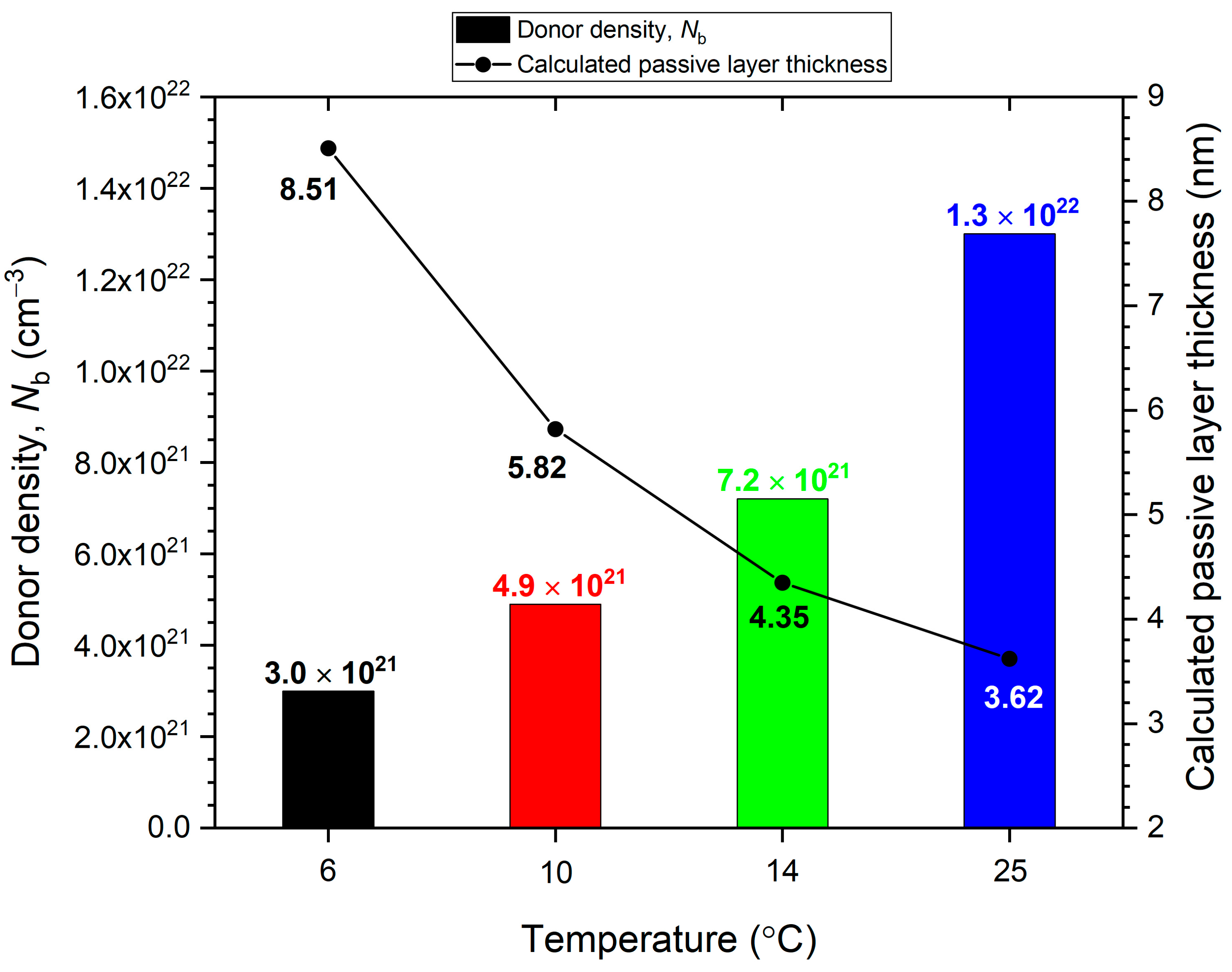 Metals 15 00846 g009