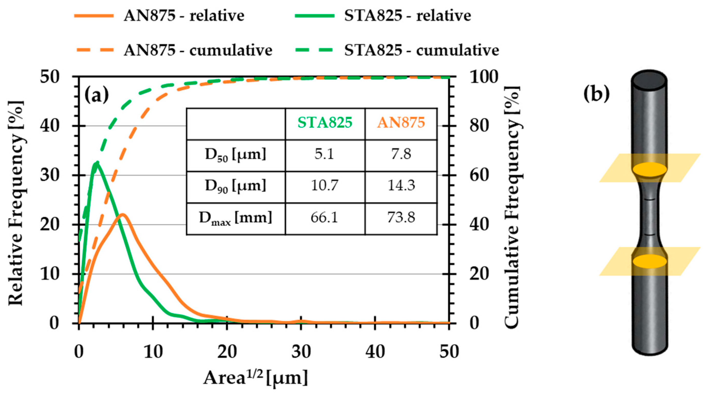 Metals 15 00849 g005