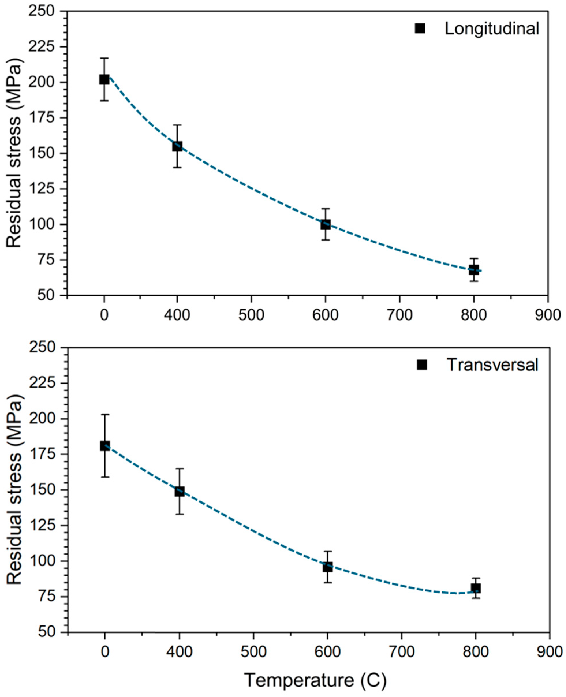 Metals 15 00855 g004