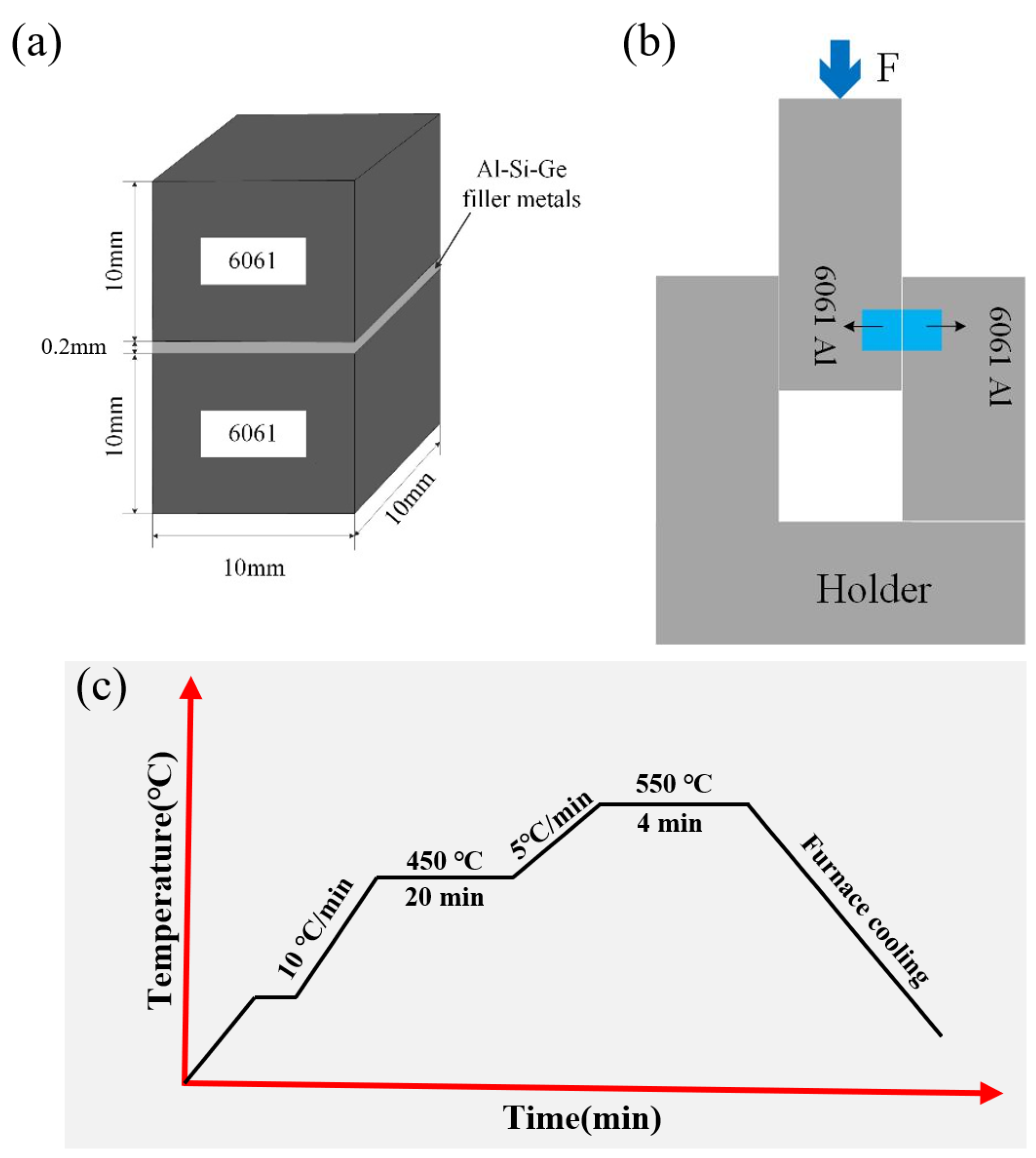 Metals 15 00857 g001