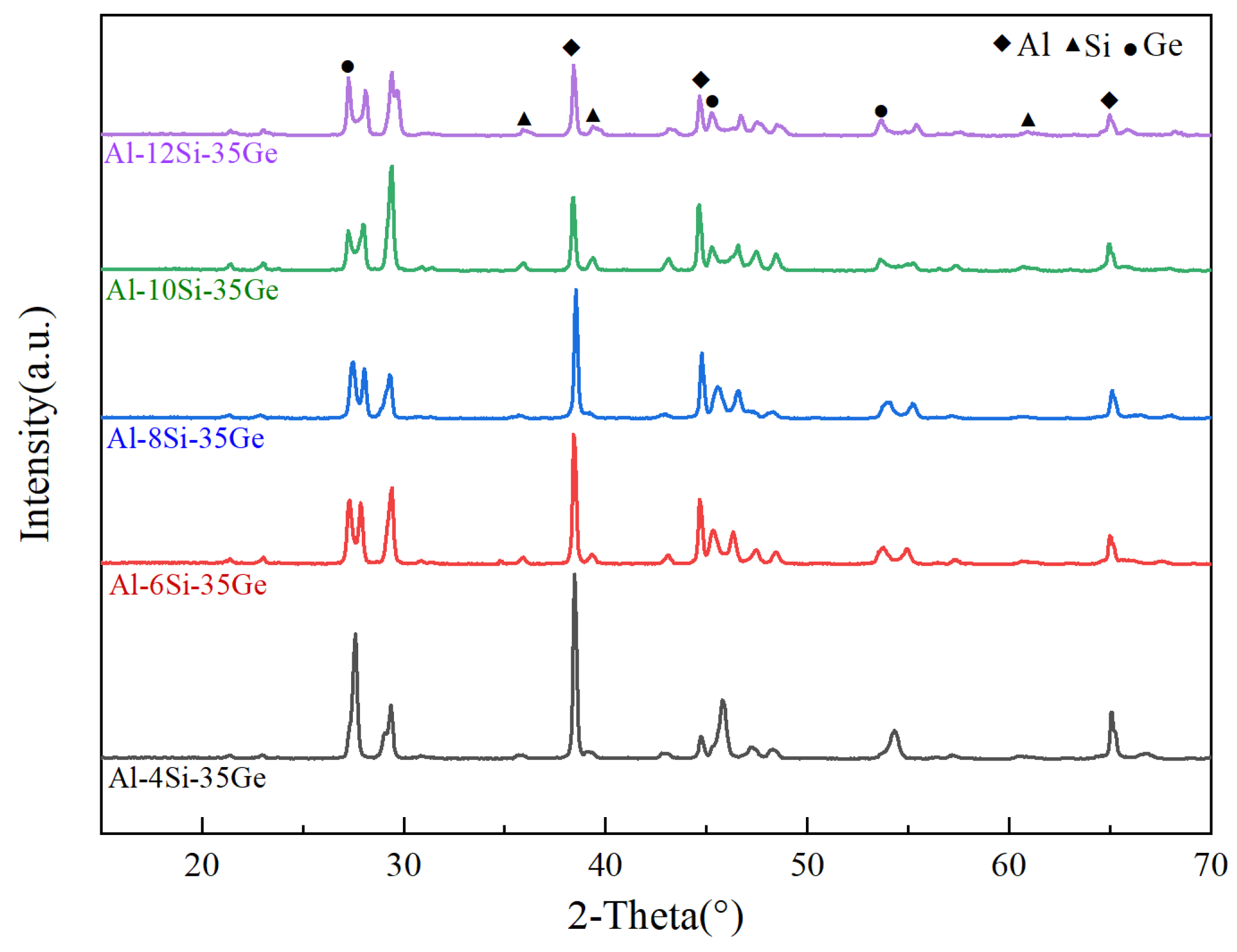Metals 15 00857 g003