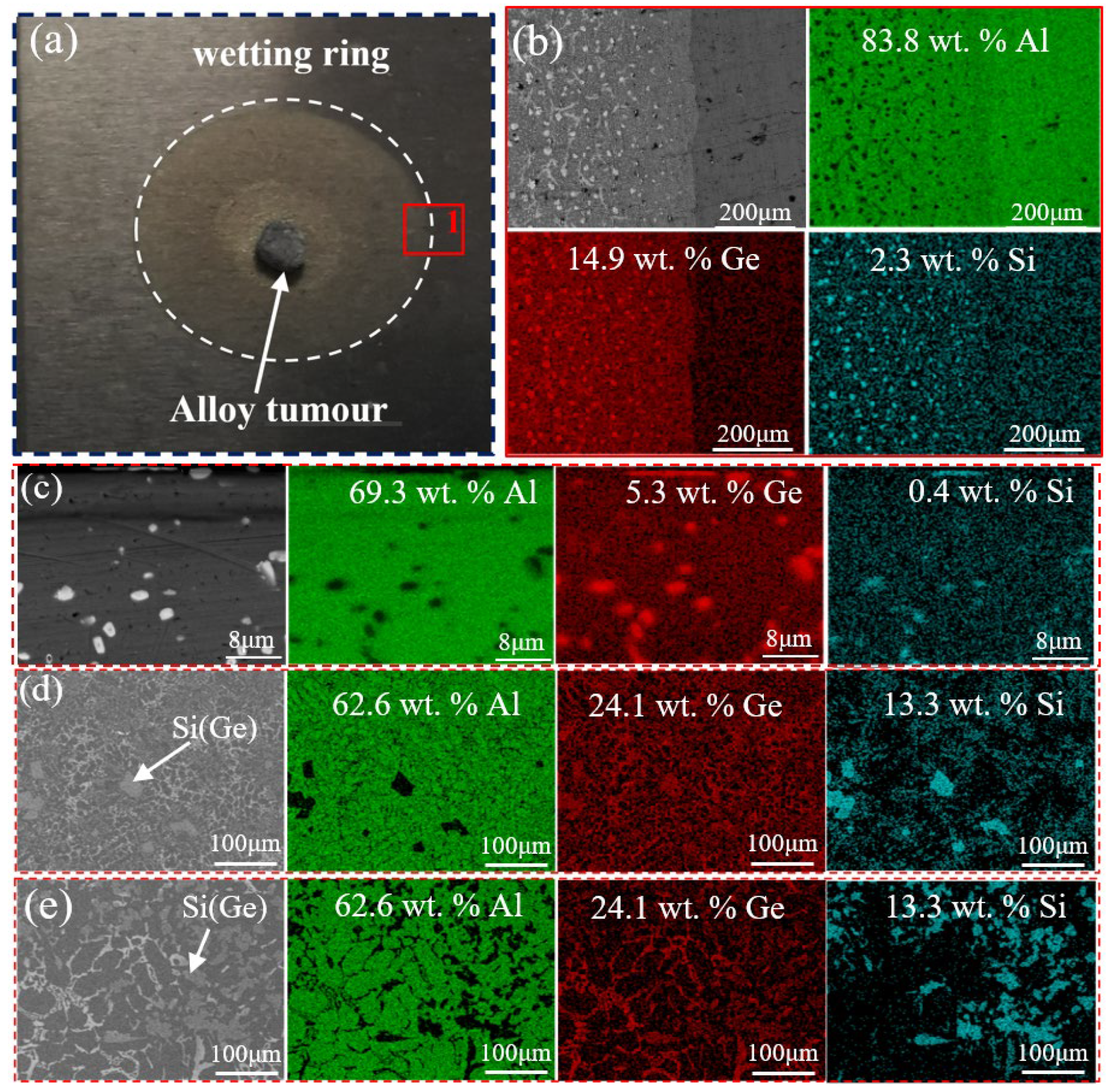 Metals 15 00857 g006