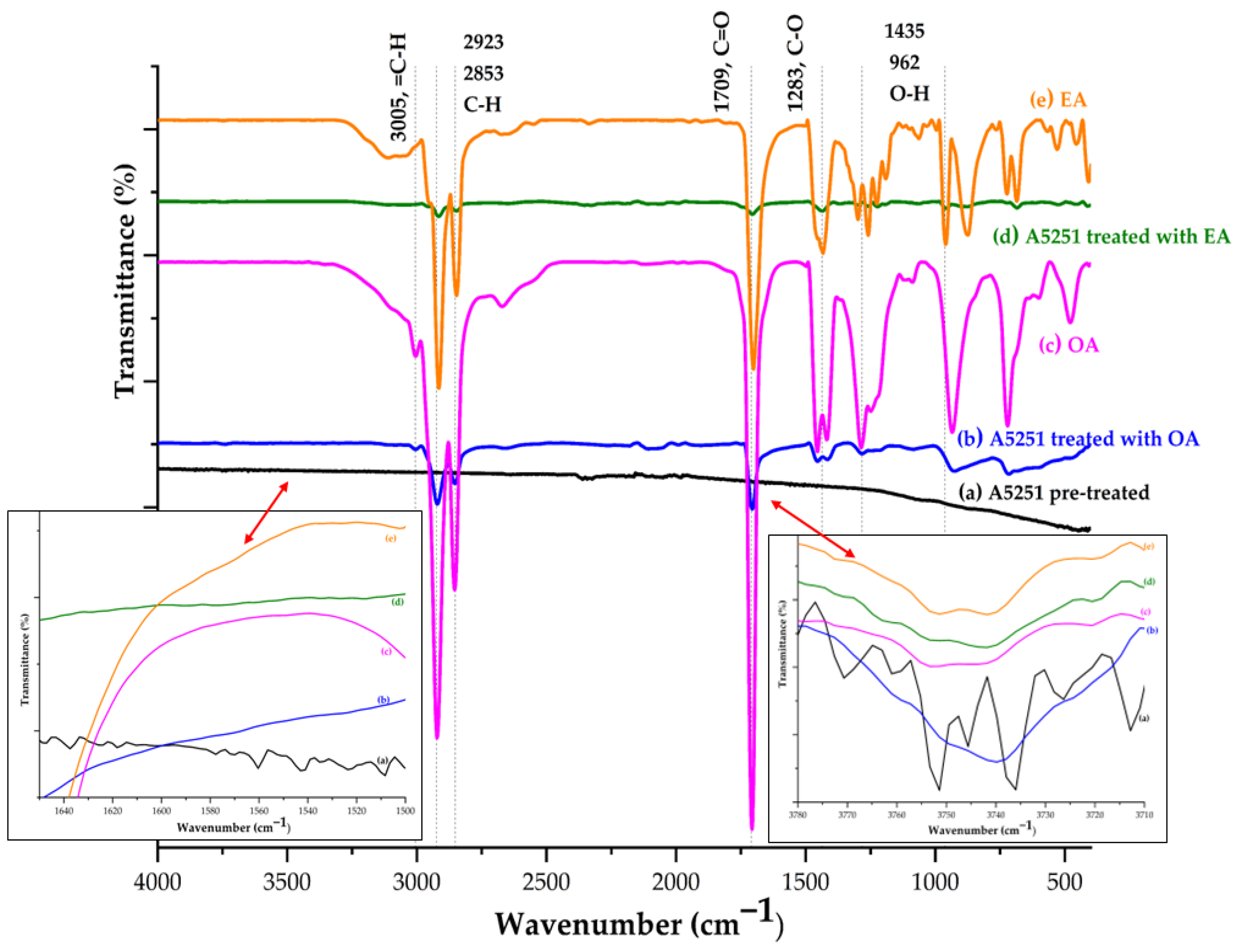 Metals 15 00884 g002 Metals 15 00884 g002