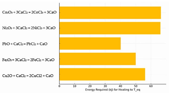 Metals 15 00886 g007
