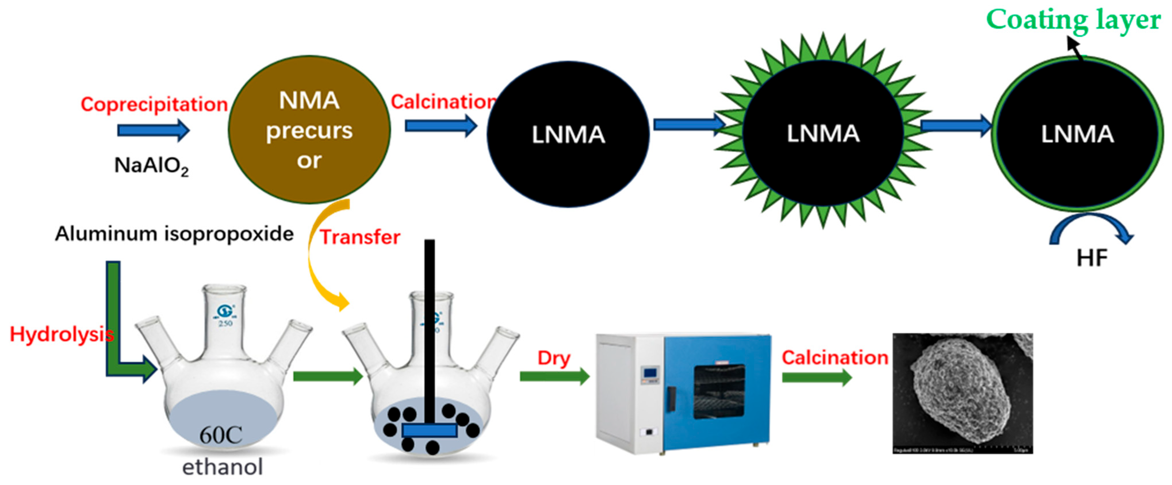 Metals 15 00892 g001 Metals 15 00892 g001