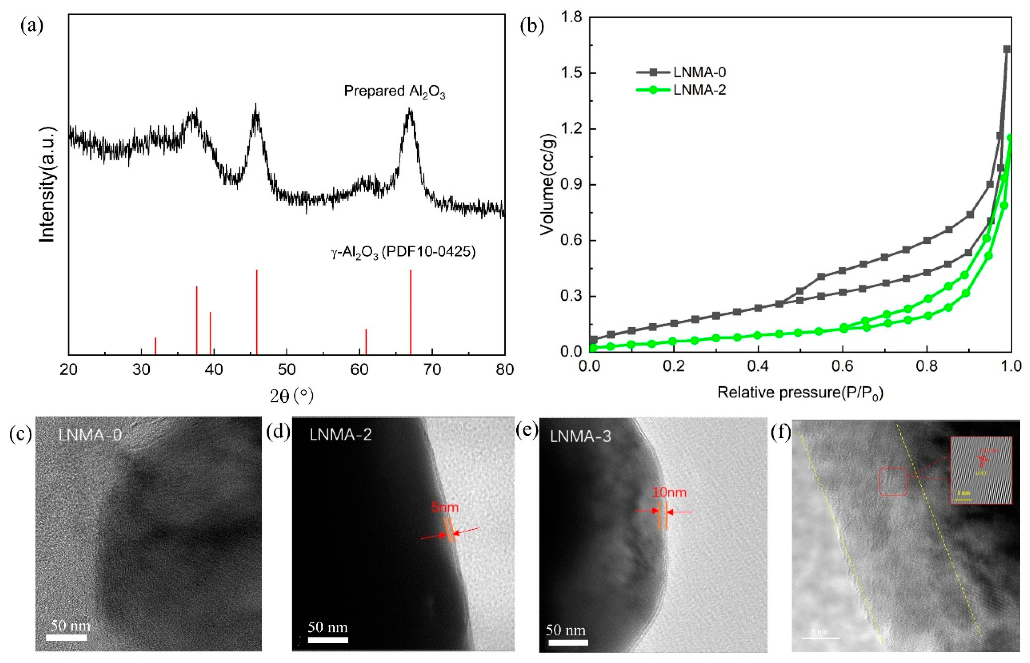 Metals 15 00892 g004 Metals 15 00892 g004