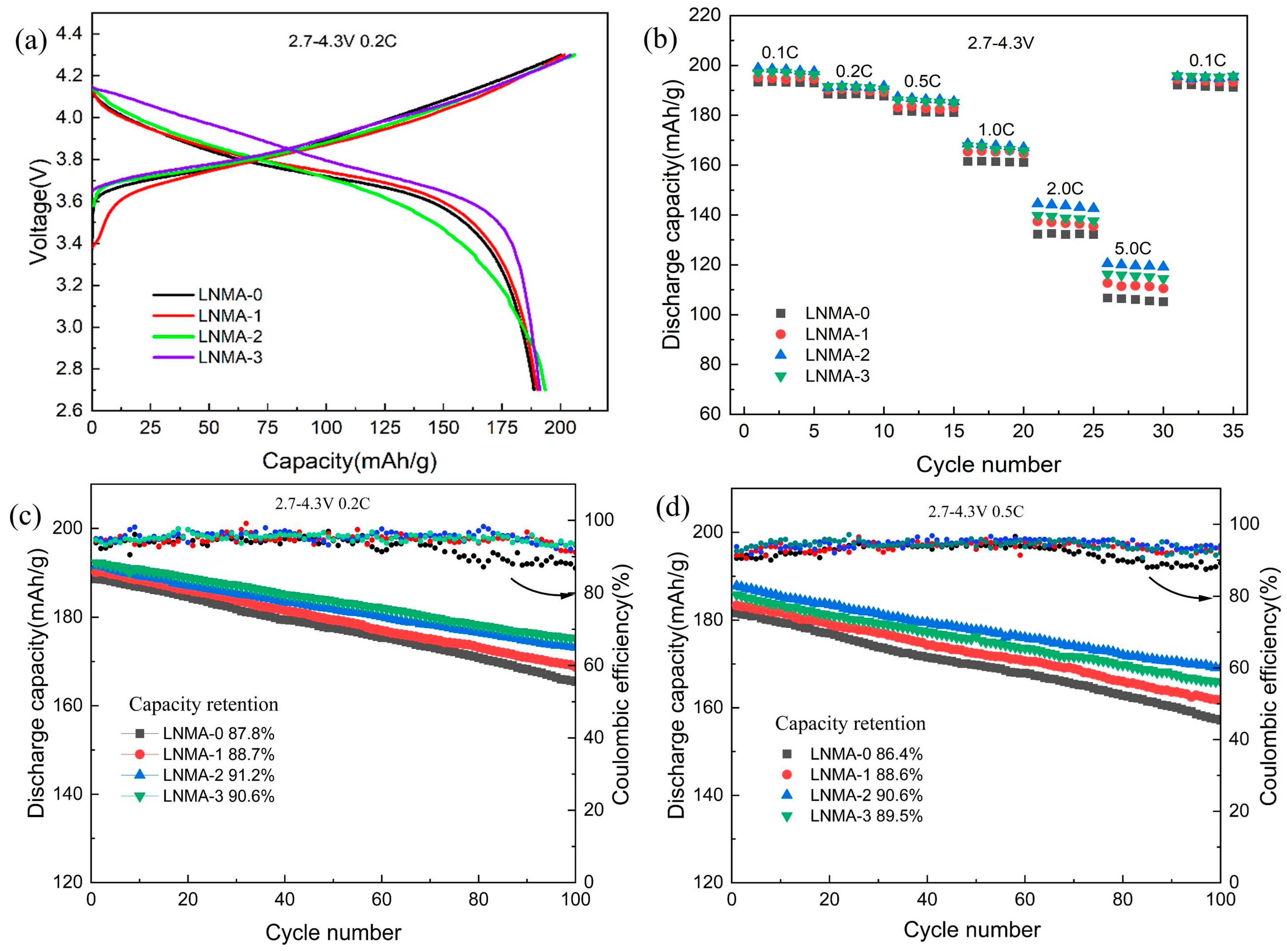 Metals 15 00892 g006 Metals 15 00892 g006