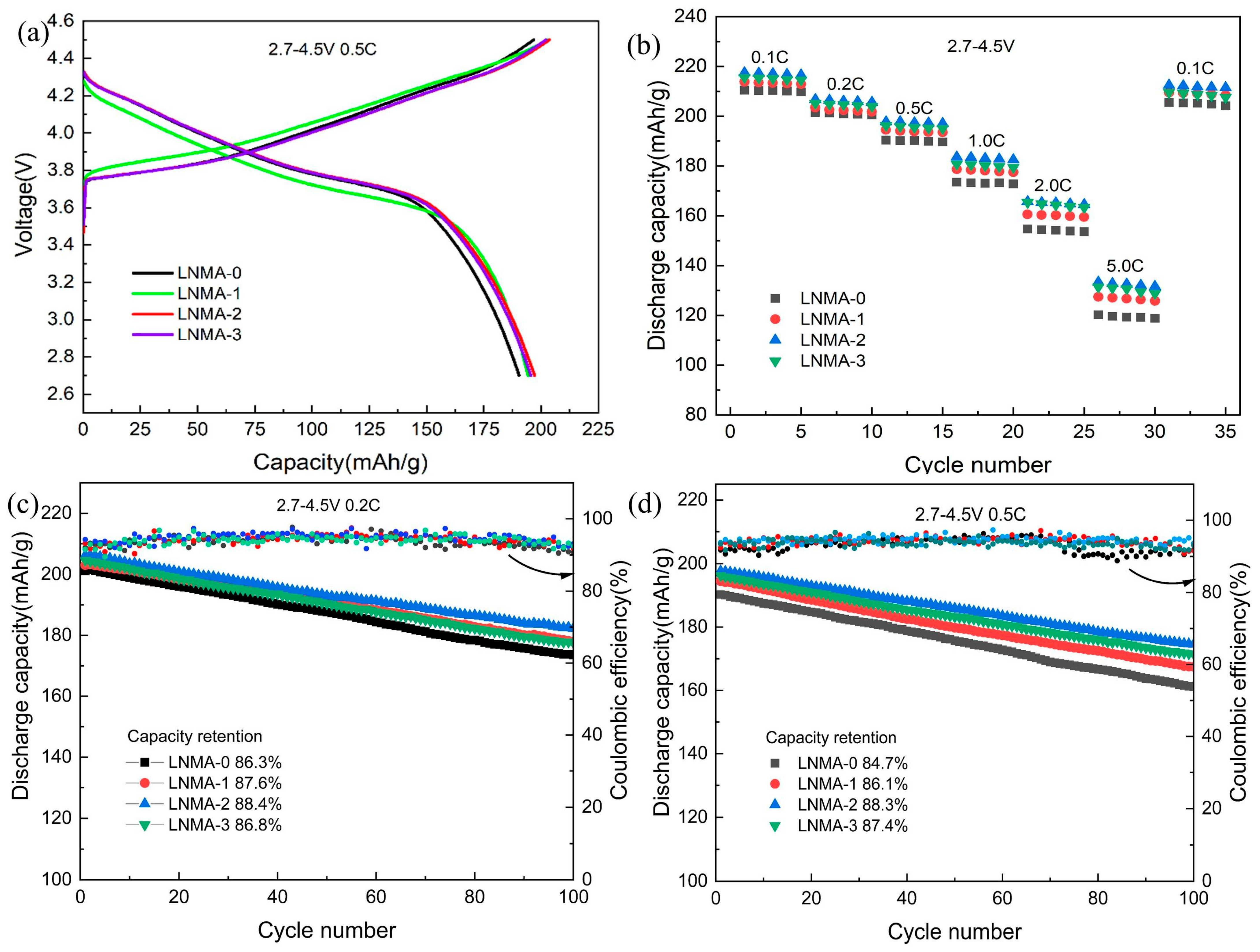 Metals 15 00892 g007 Metals 15 00892 g007