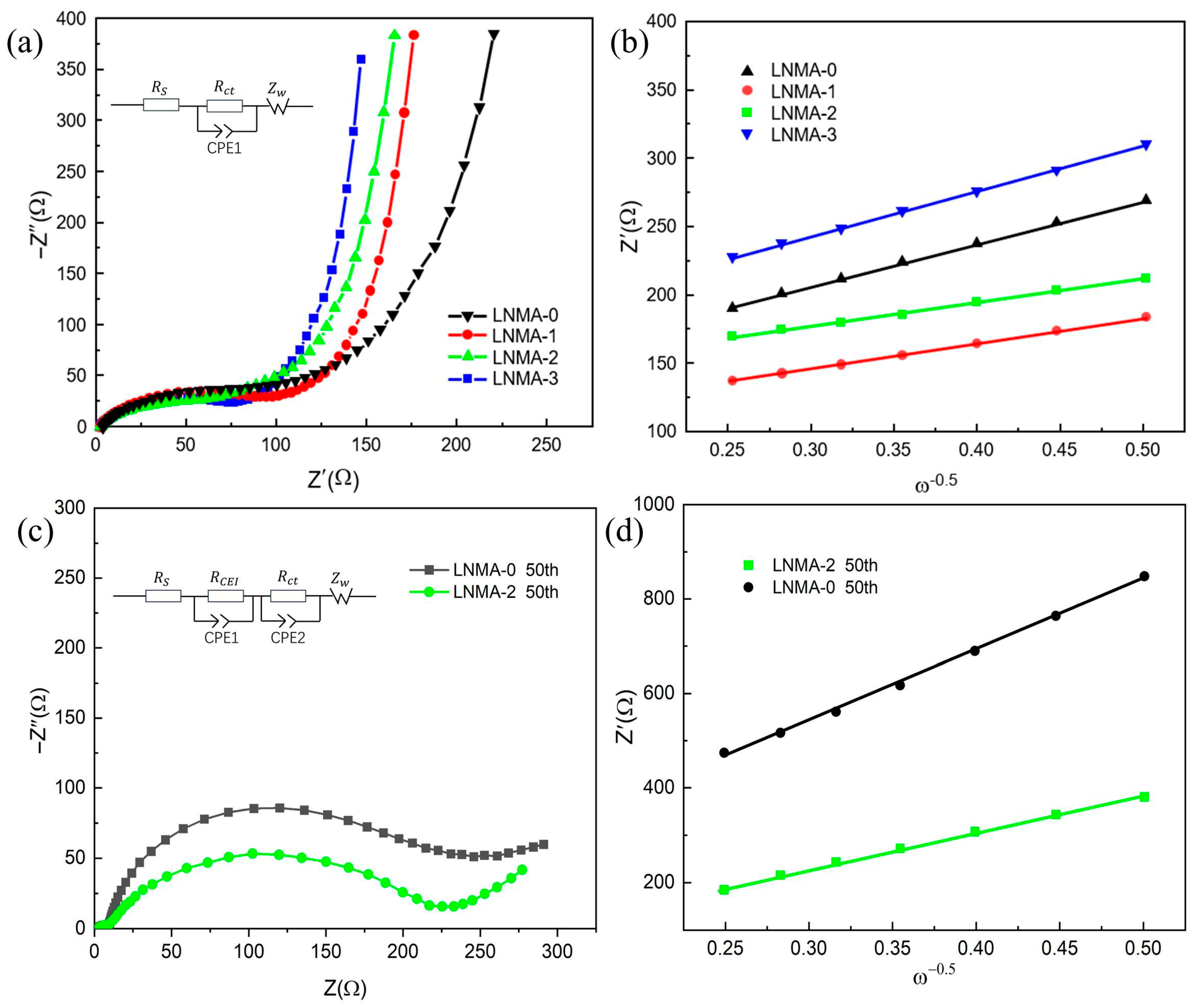 Metals 15 00892 g009 Metals 15 00892 g009
