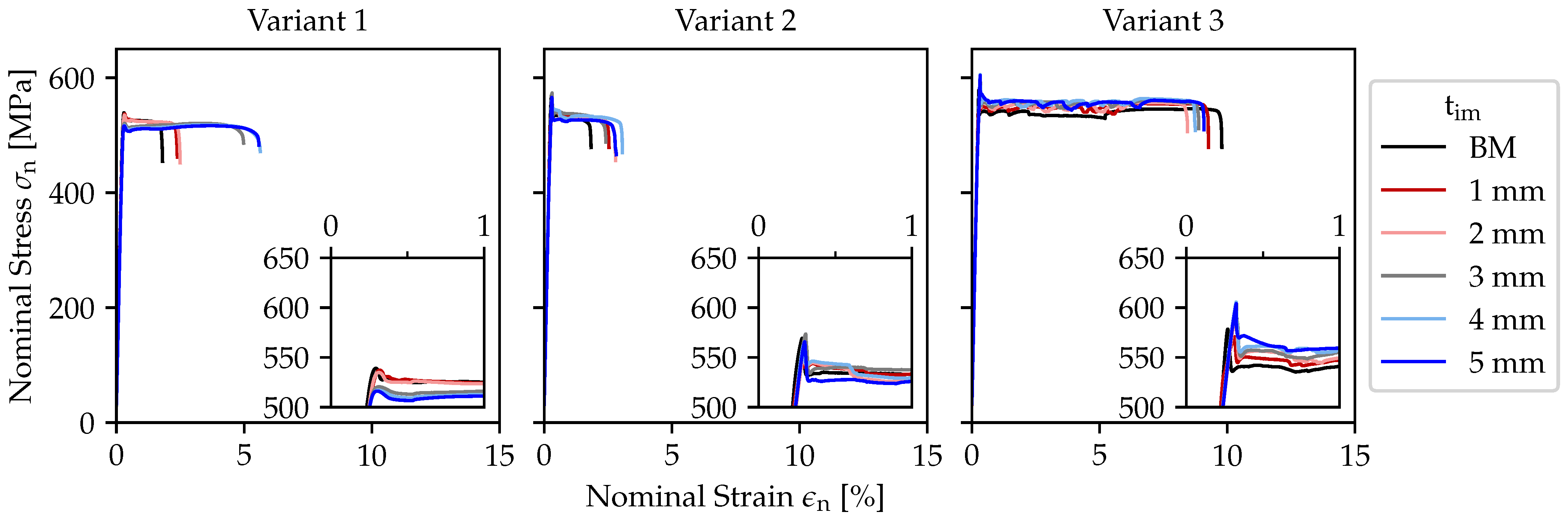 Metals 15 00894 g005