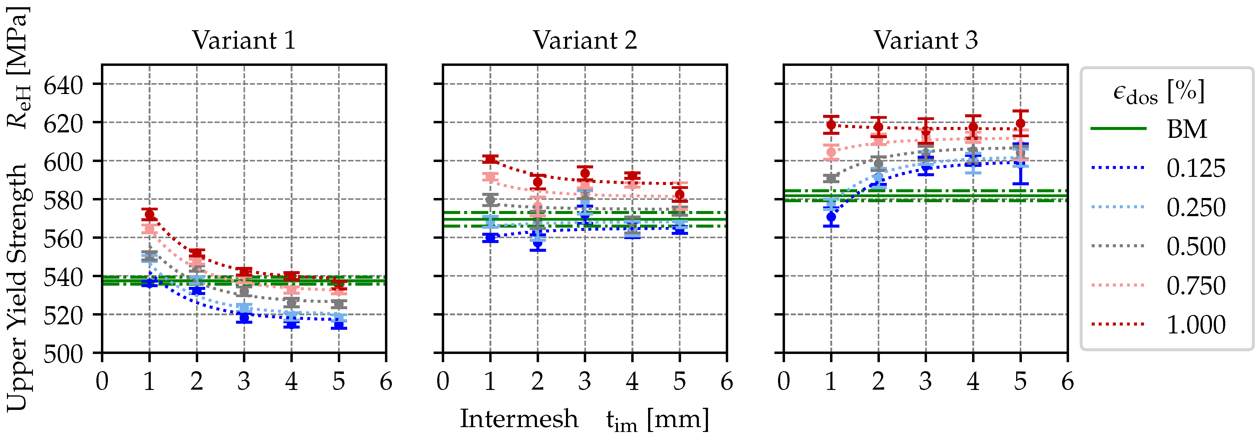Metals 15 00894 g007