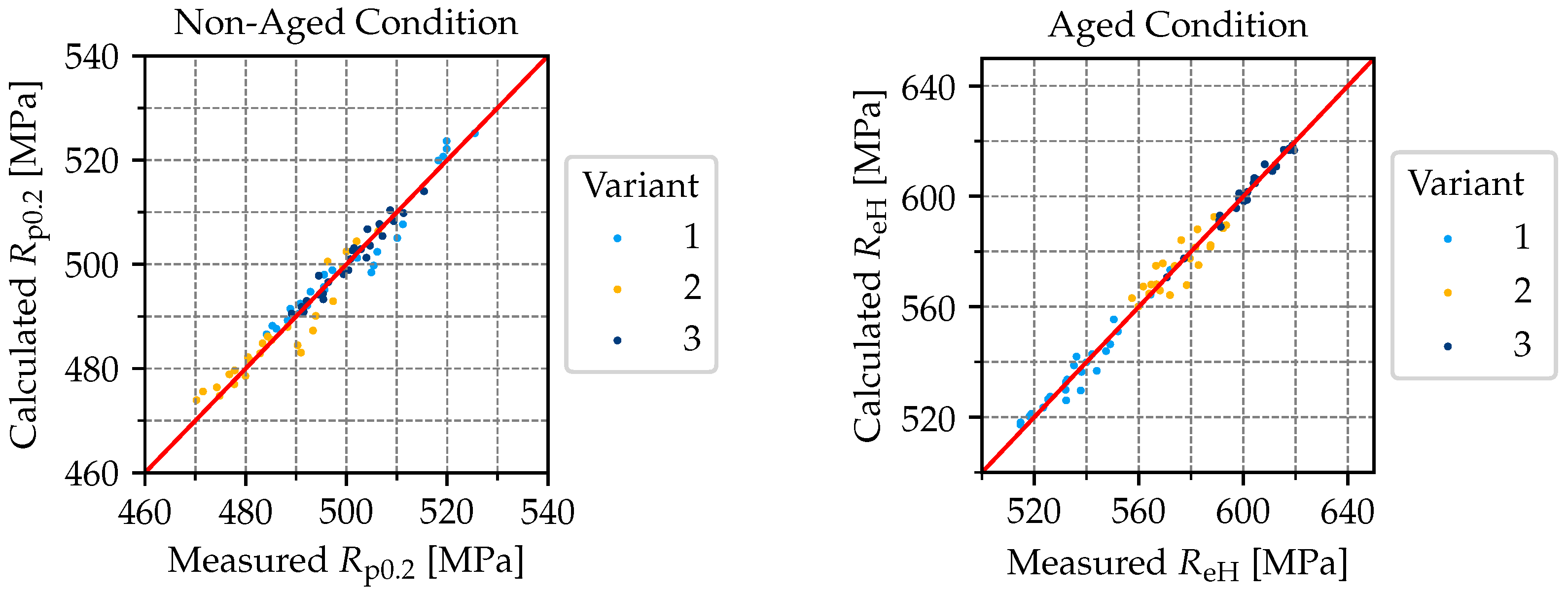 Metals 15 00894 g008