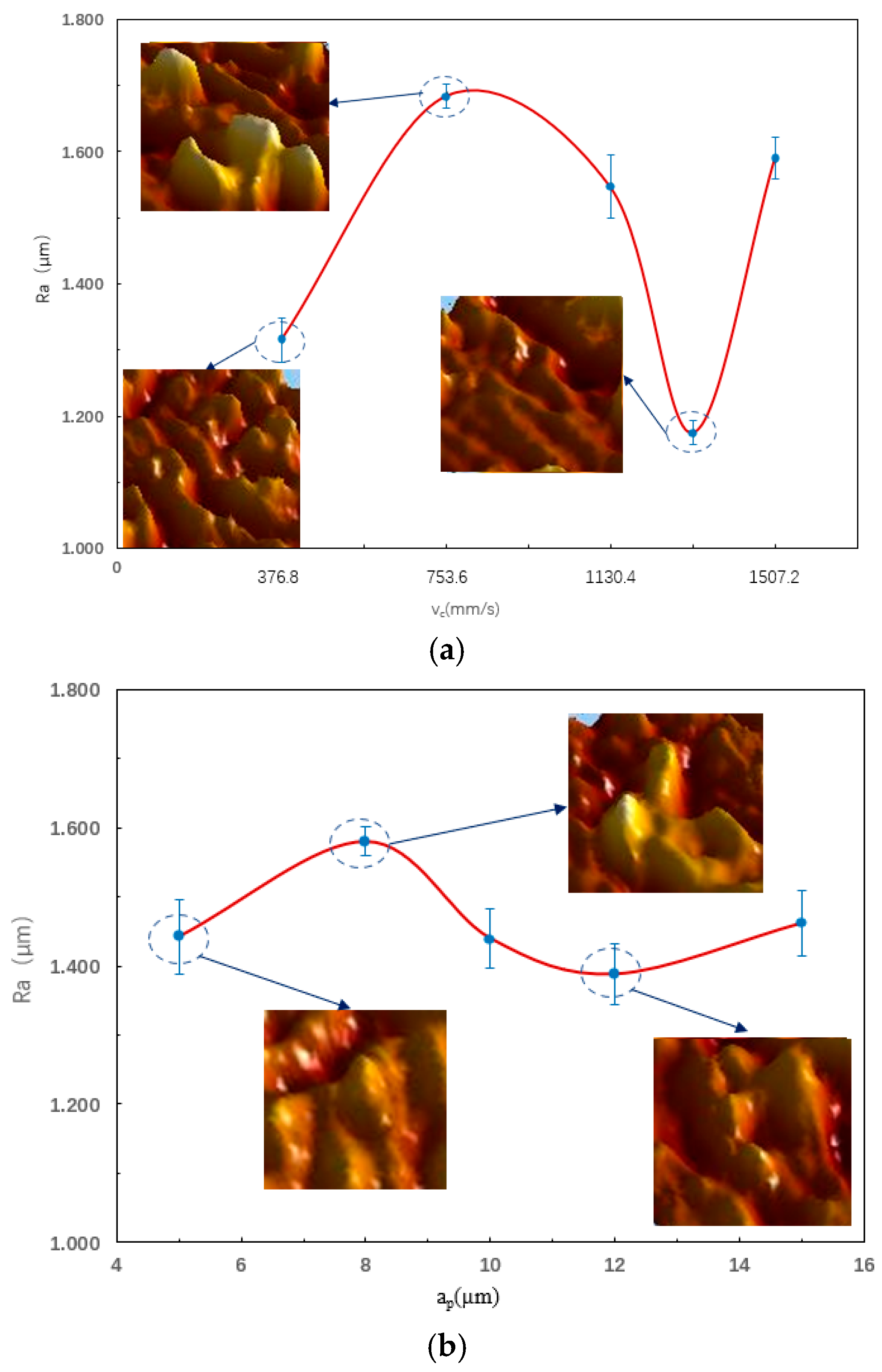 Metals 15 00898 g013a Metals 15 00898 g013a