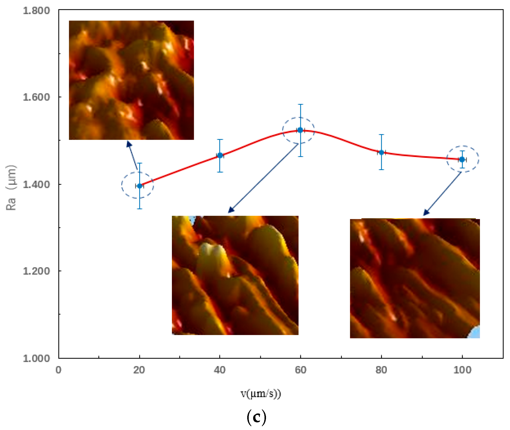 Metals 15 00898 g013b Metals 15 00898 g013b