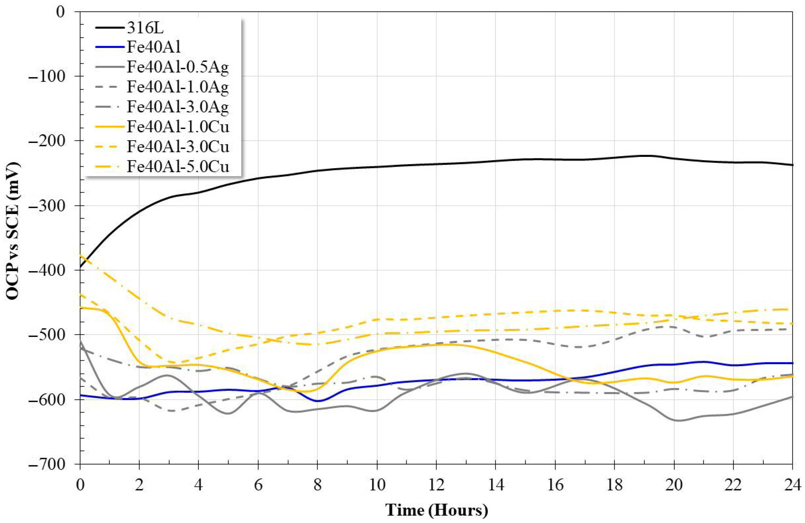Metals 15 00899 g003