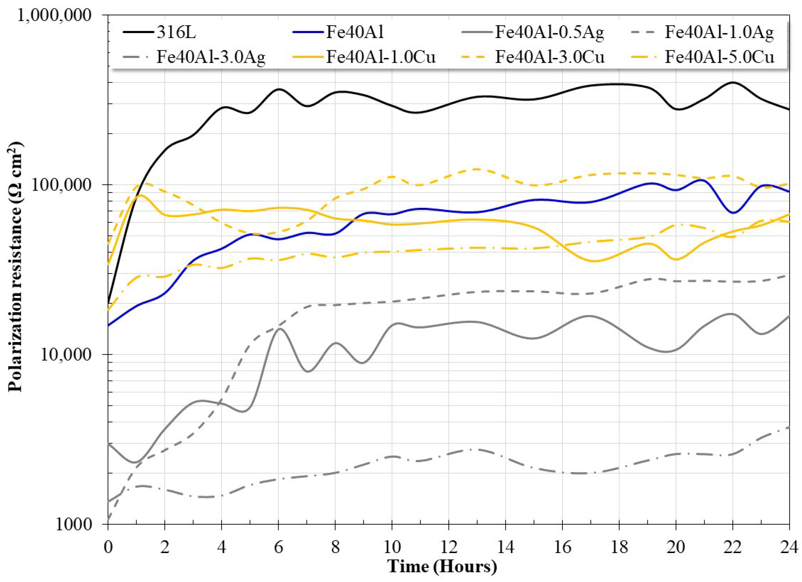 Metals 15 00899 g004