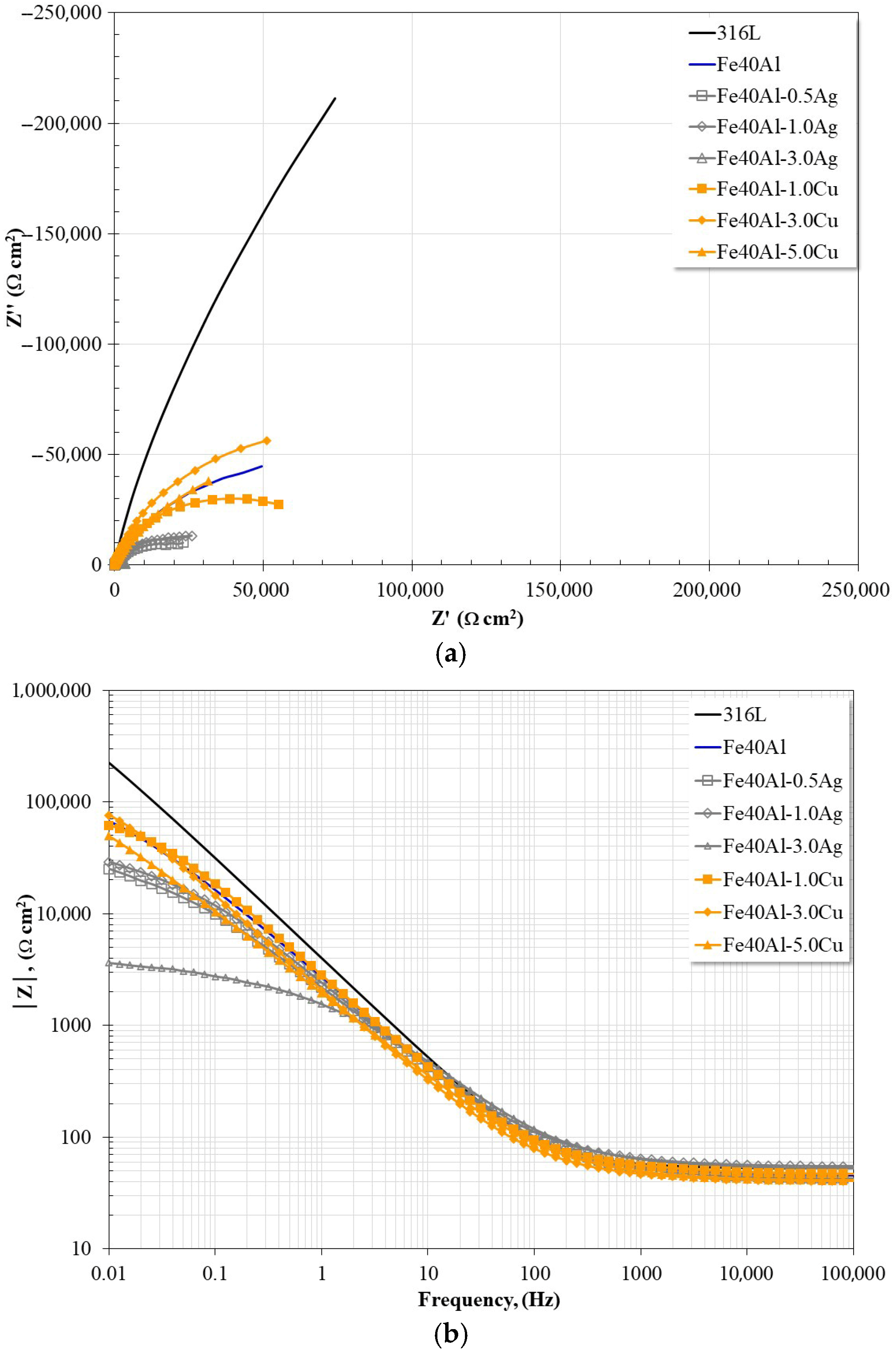 Metals 15 00899 g005a