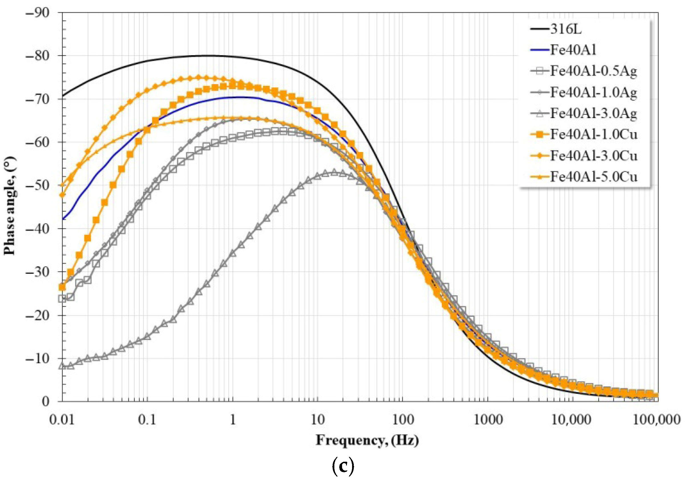 Metals 15 00899 g005b