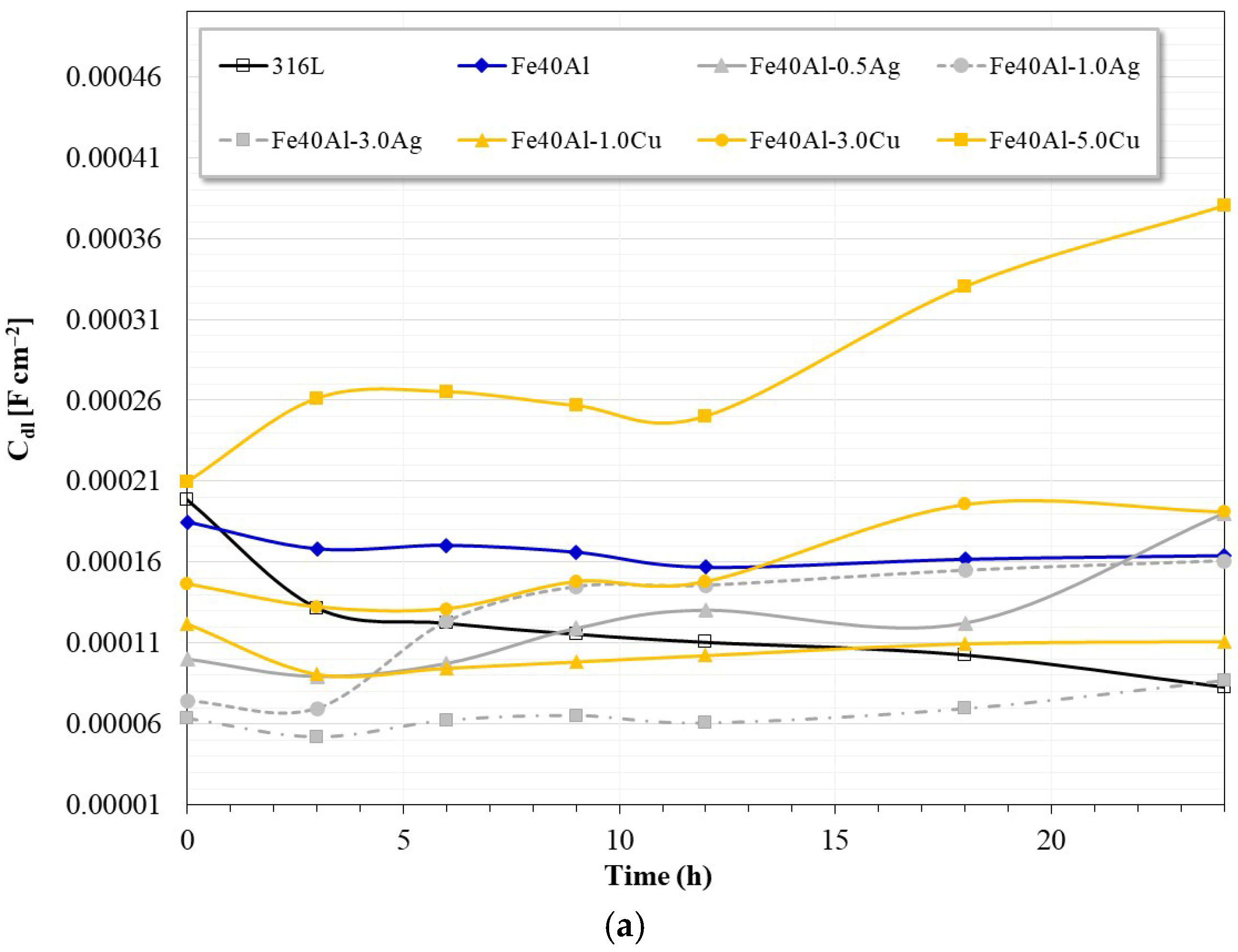 Metals 15 00899 g007a