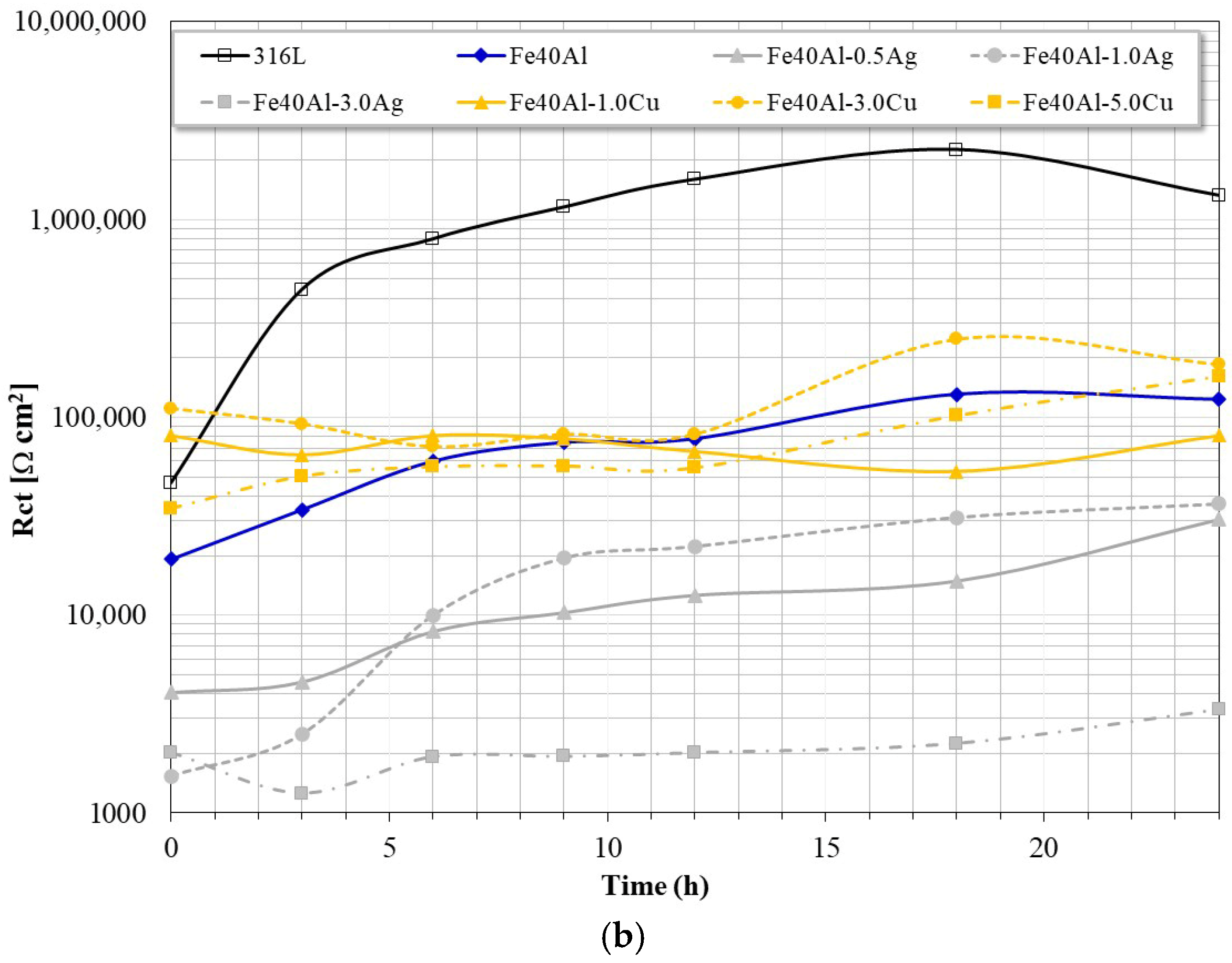 Metals 15 00899 g007b