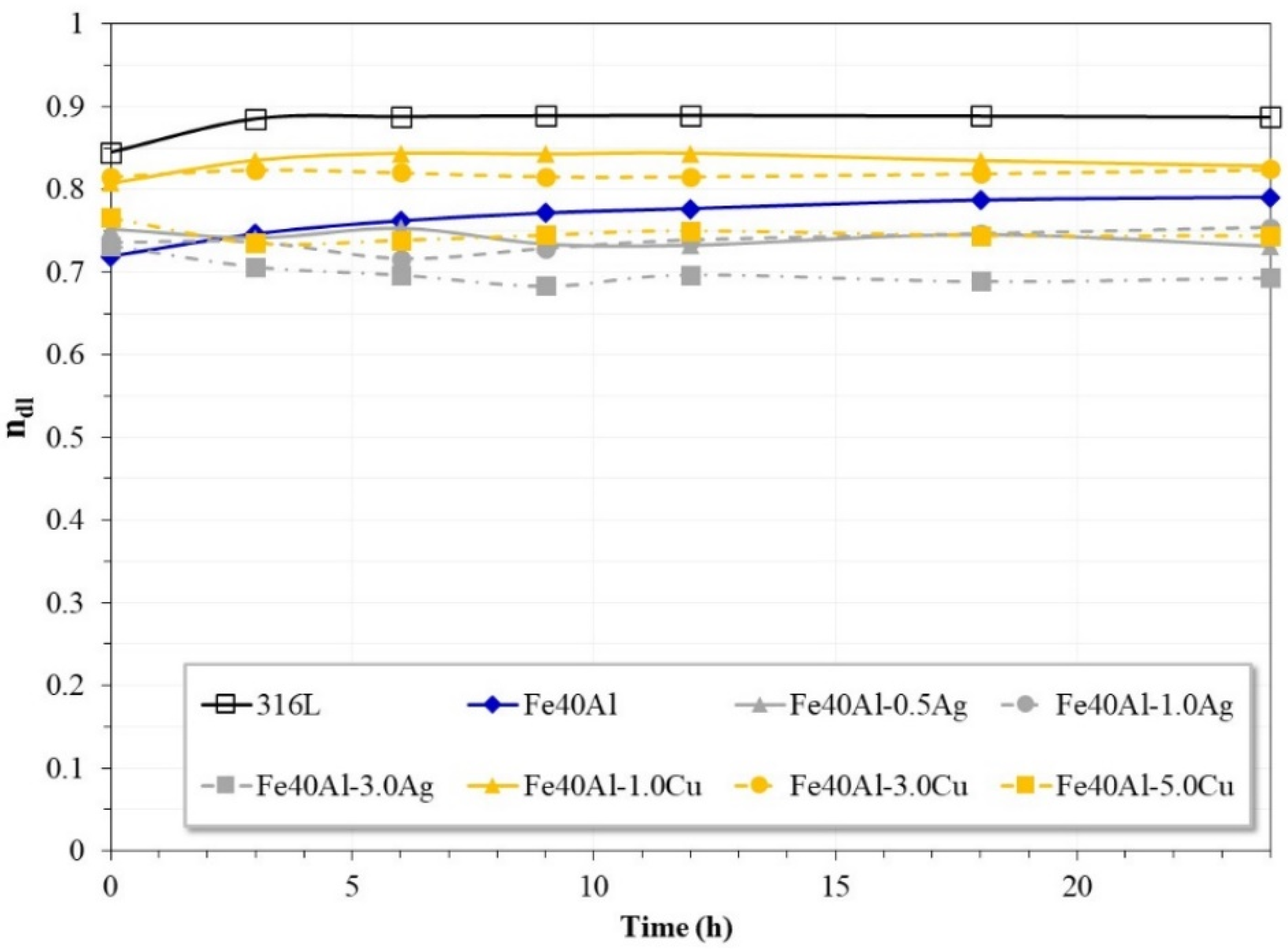 Metals 15 00899 g008