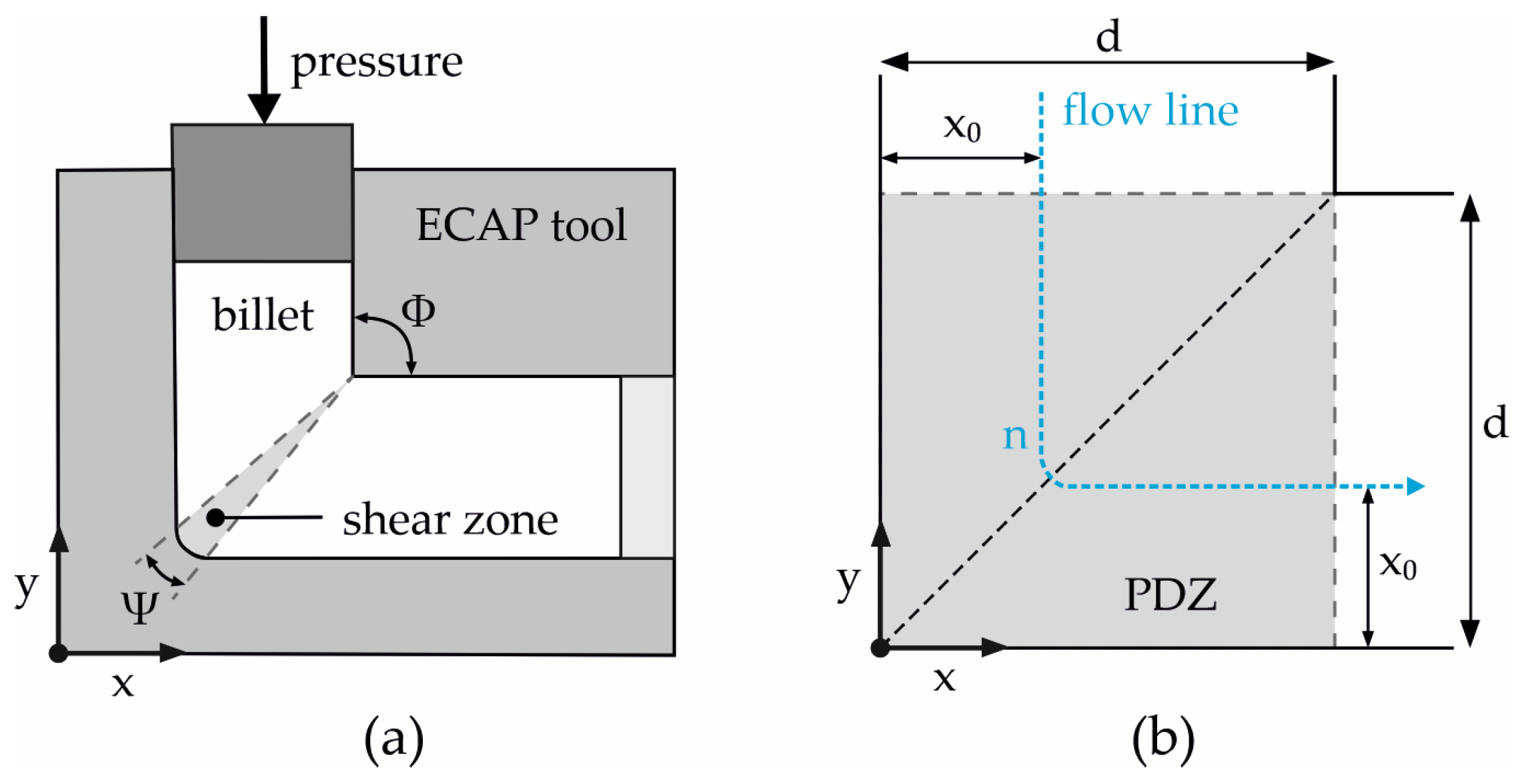 Metals 15 00904 g001