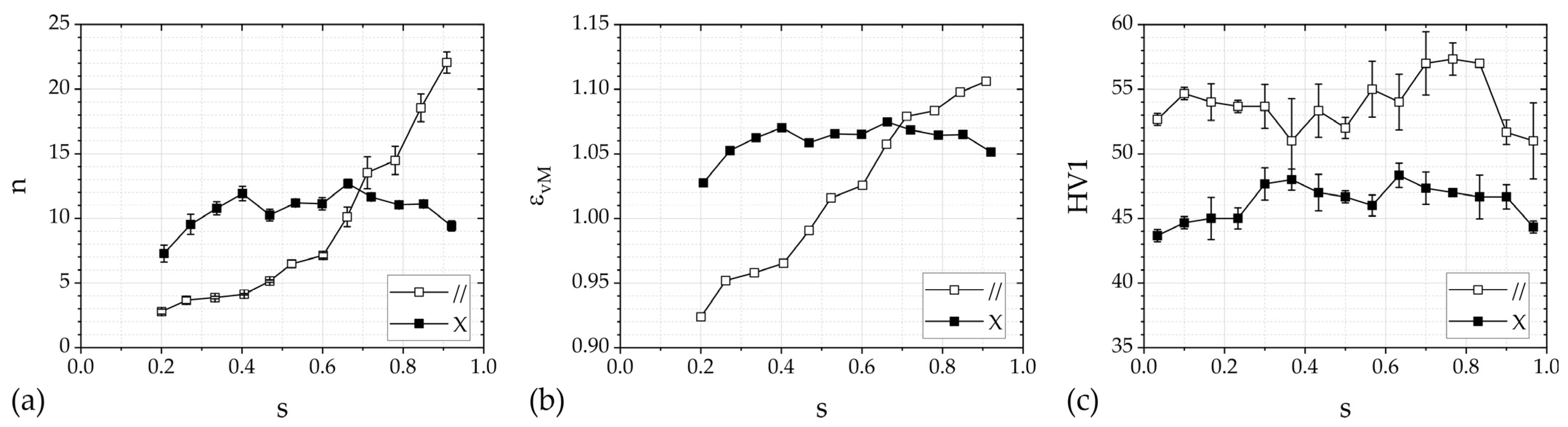 Metals 15 00904 g004