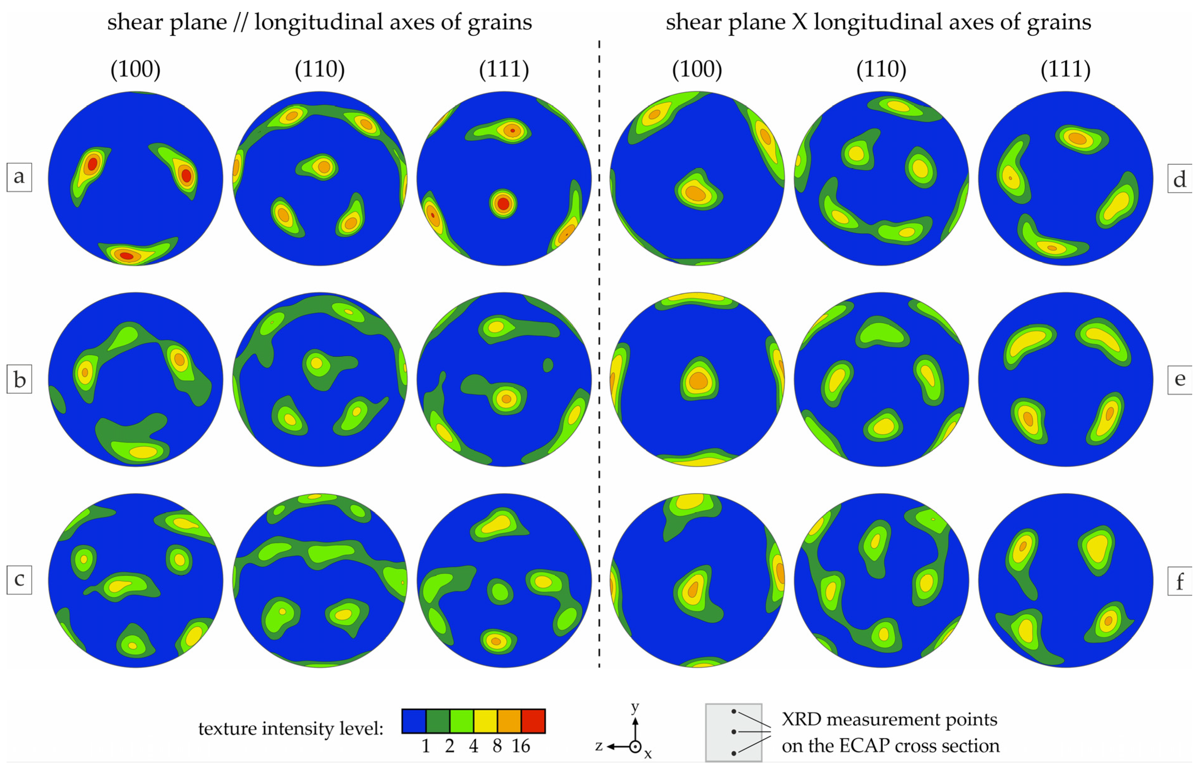 Metals 15 00904 g007