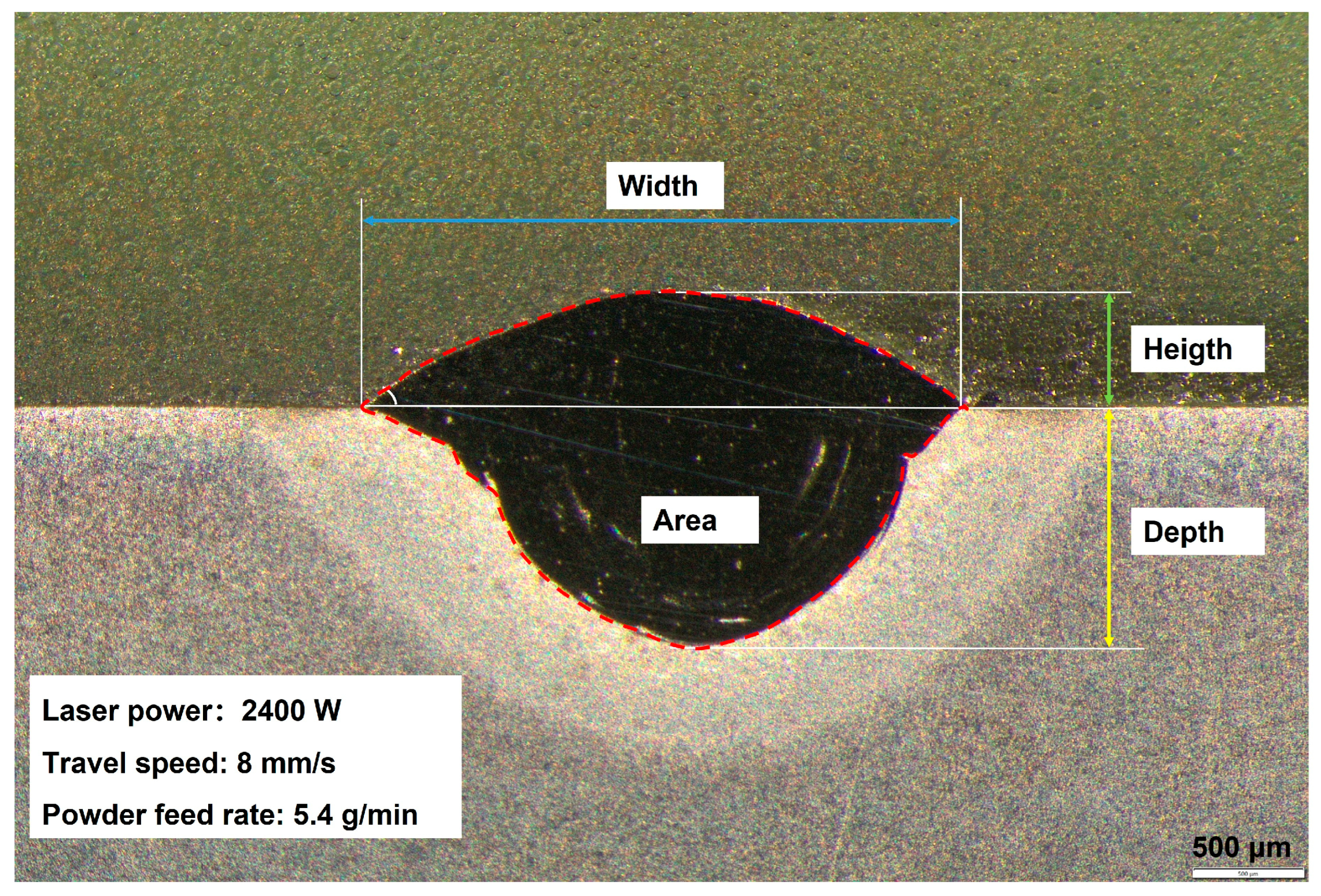 Metals 15 00905 g003