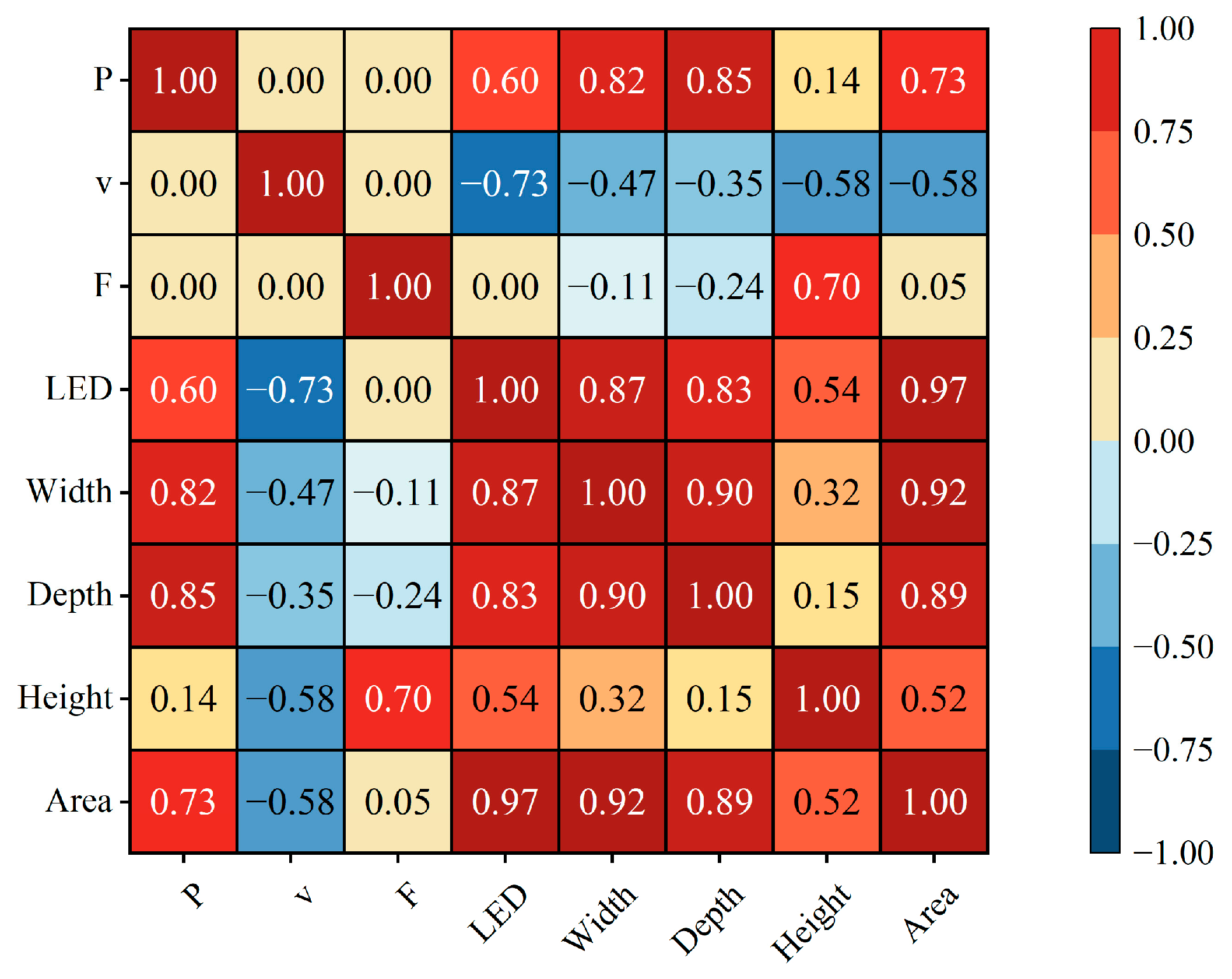 Metals 15 00905 g005