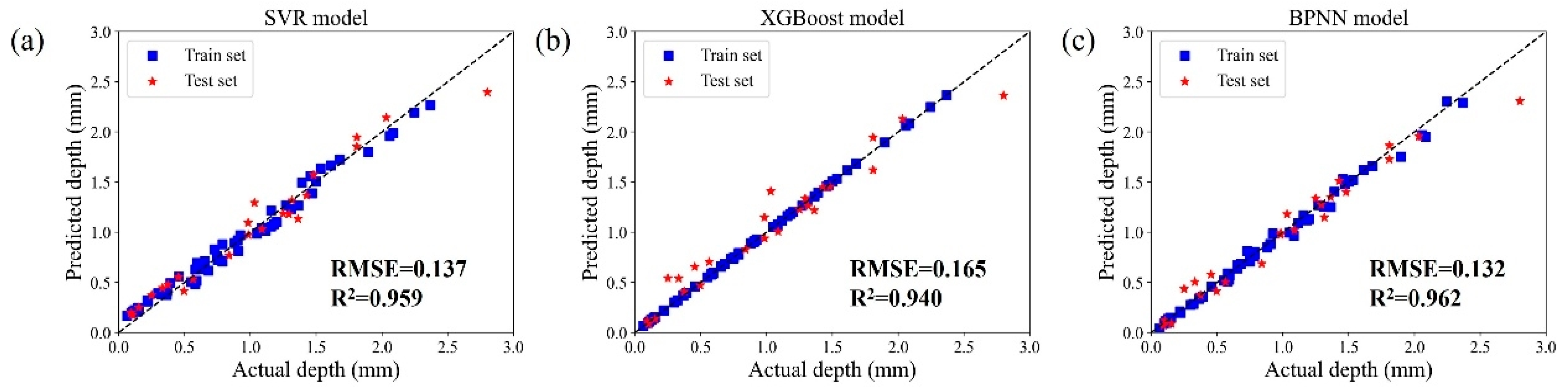 Metals 15 00905 g008