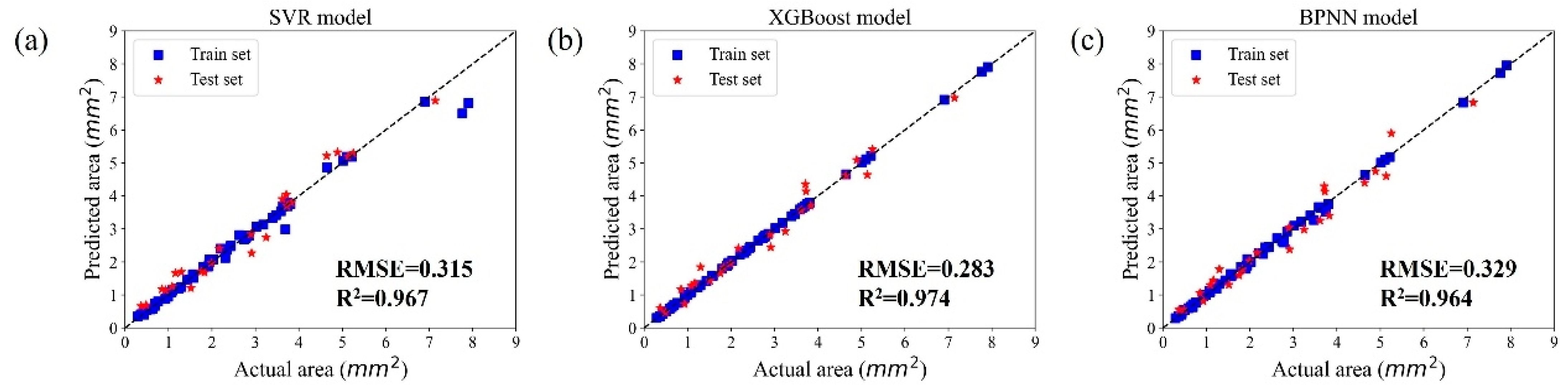 Metals 15 00905 g009