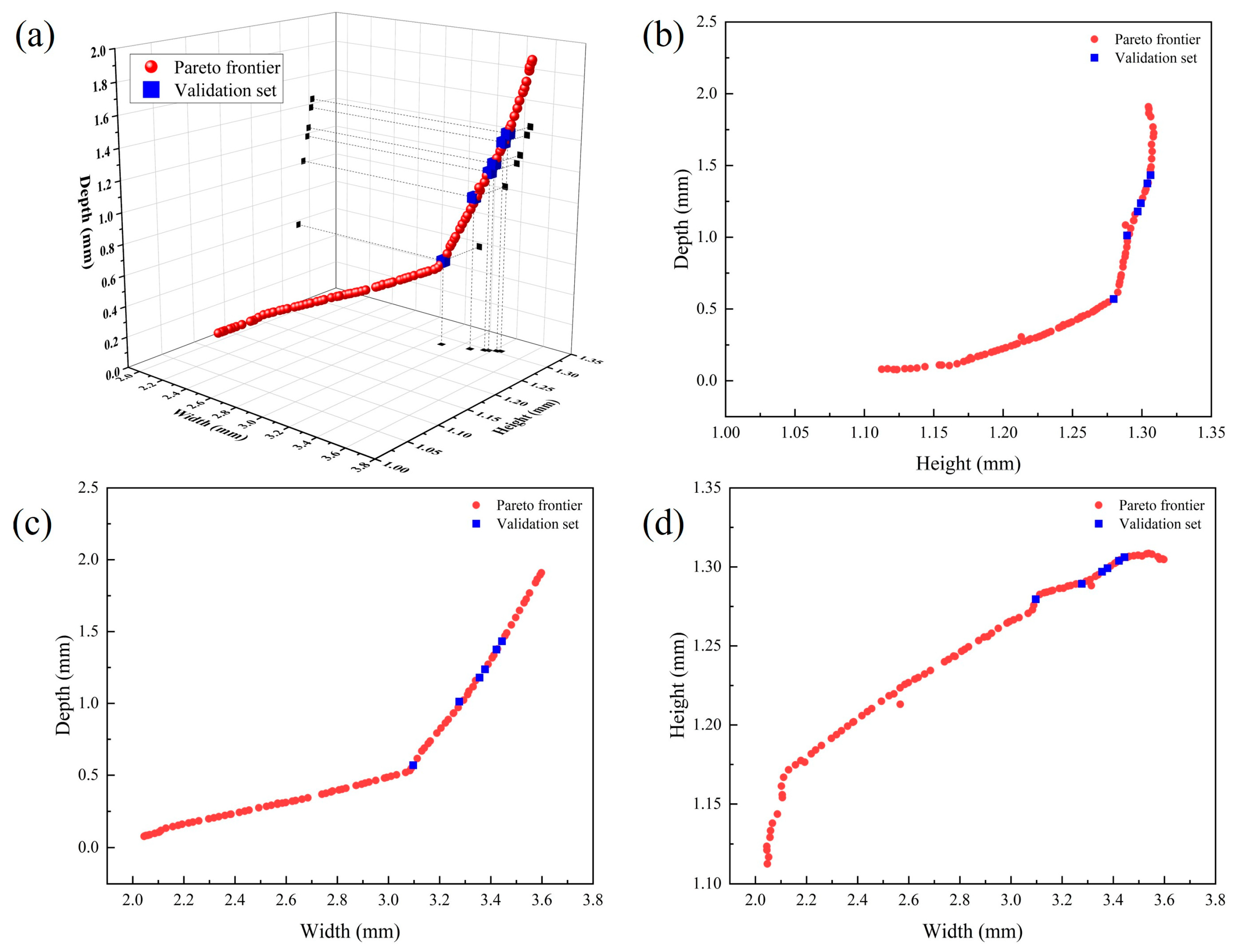 Metals 15 00905 g010