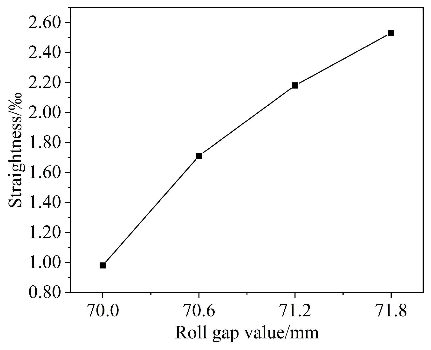 Metals 15 00908 g016 Metals 15 00908 g016
