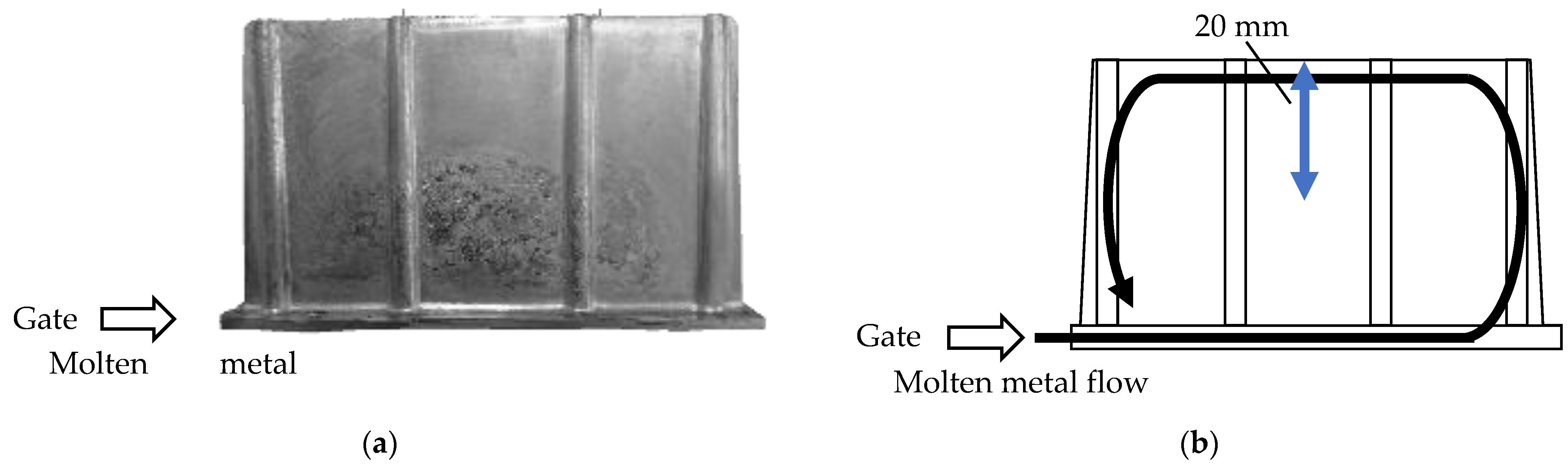 Metals 15 00911 g008 Metals 15 00911 g008