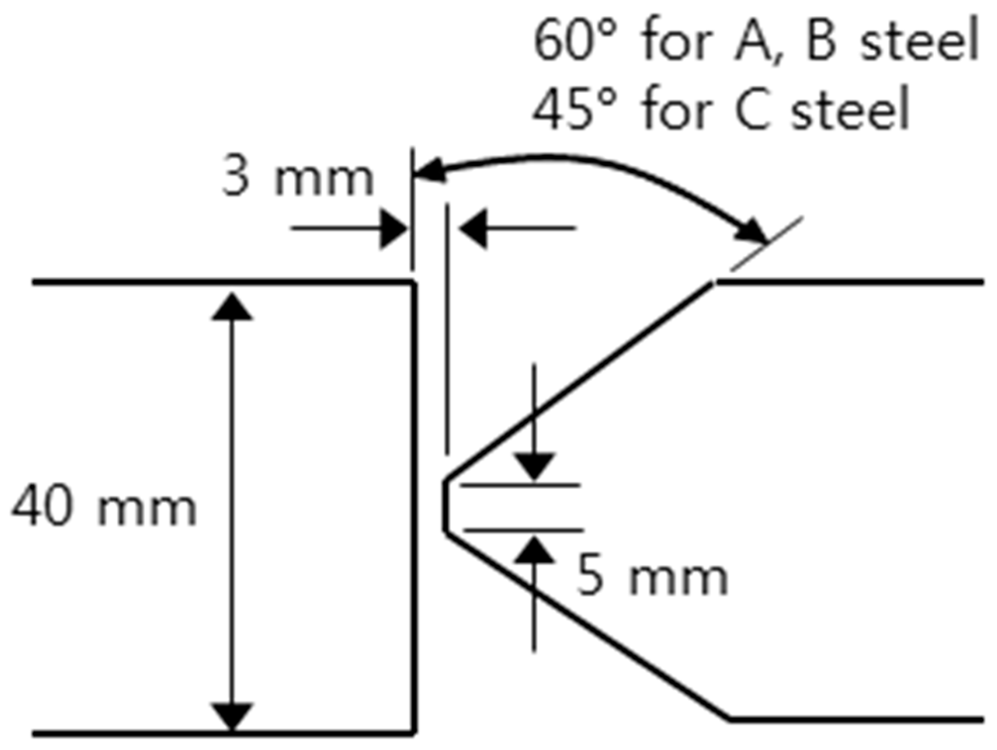 Metals 15 00916 g001